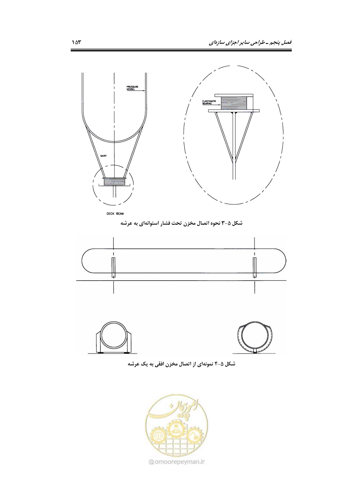 صفحه 180 از 284