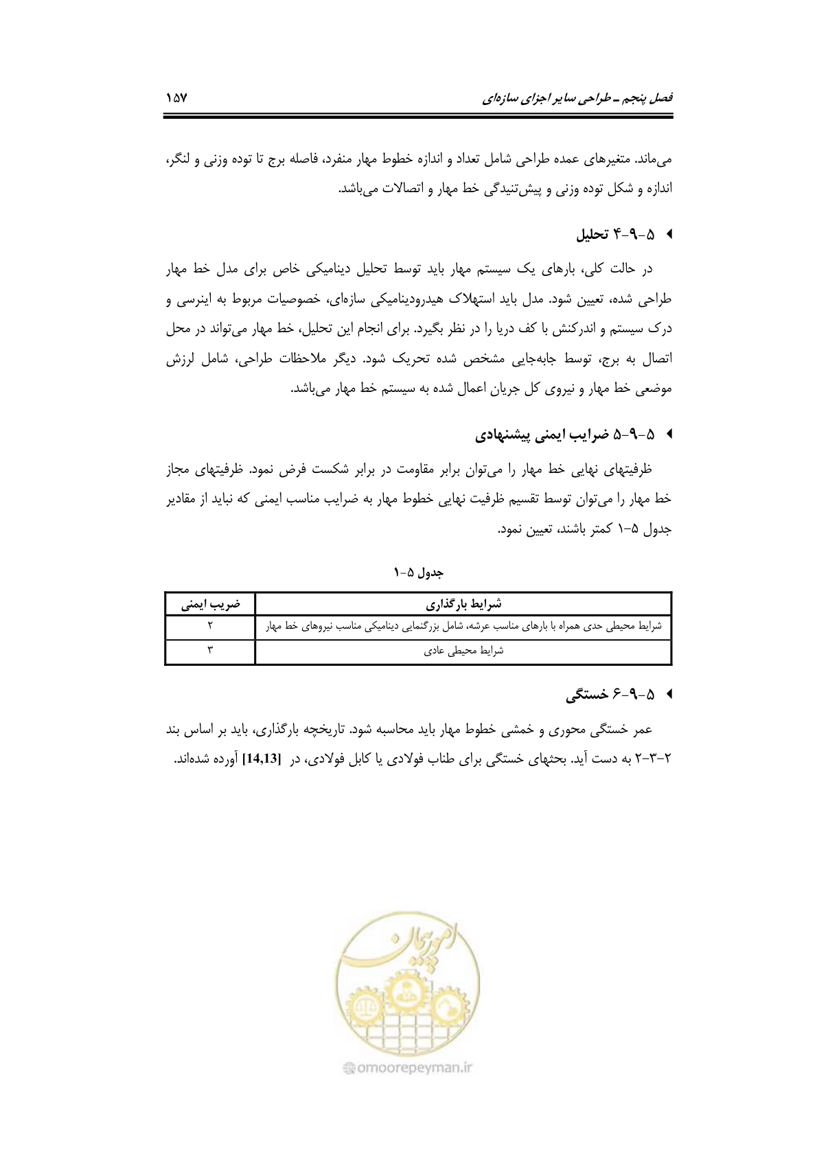 صفحه 184 از 284