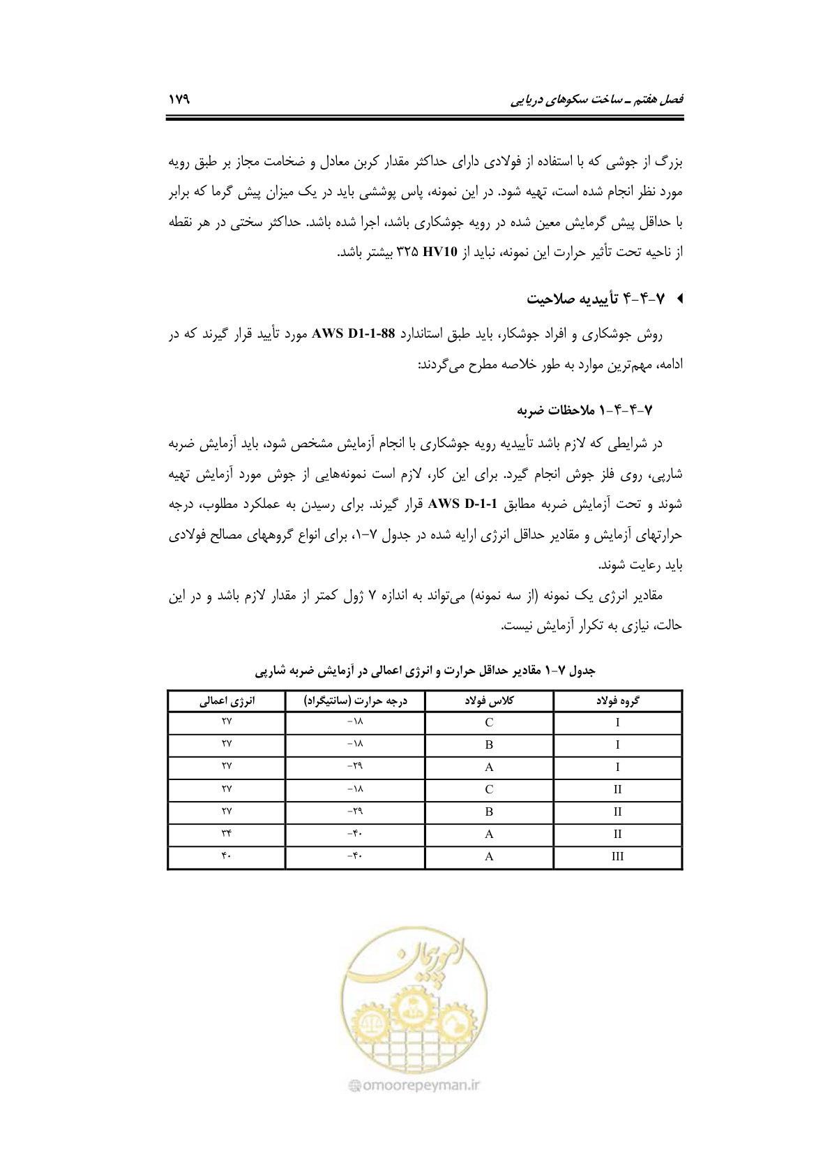 صفحه 206 از 284