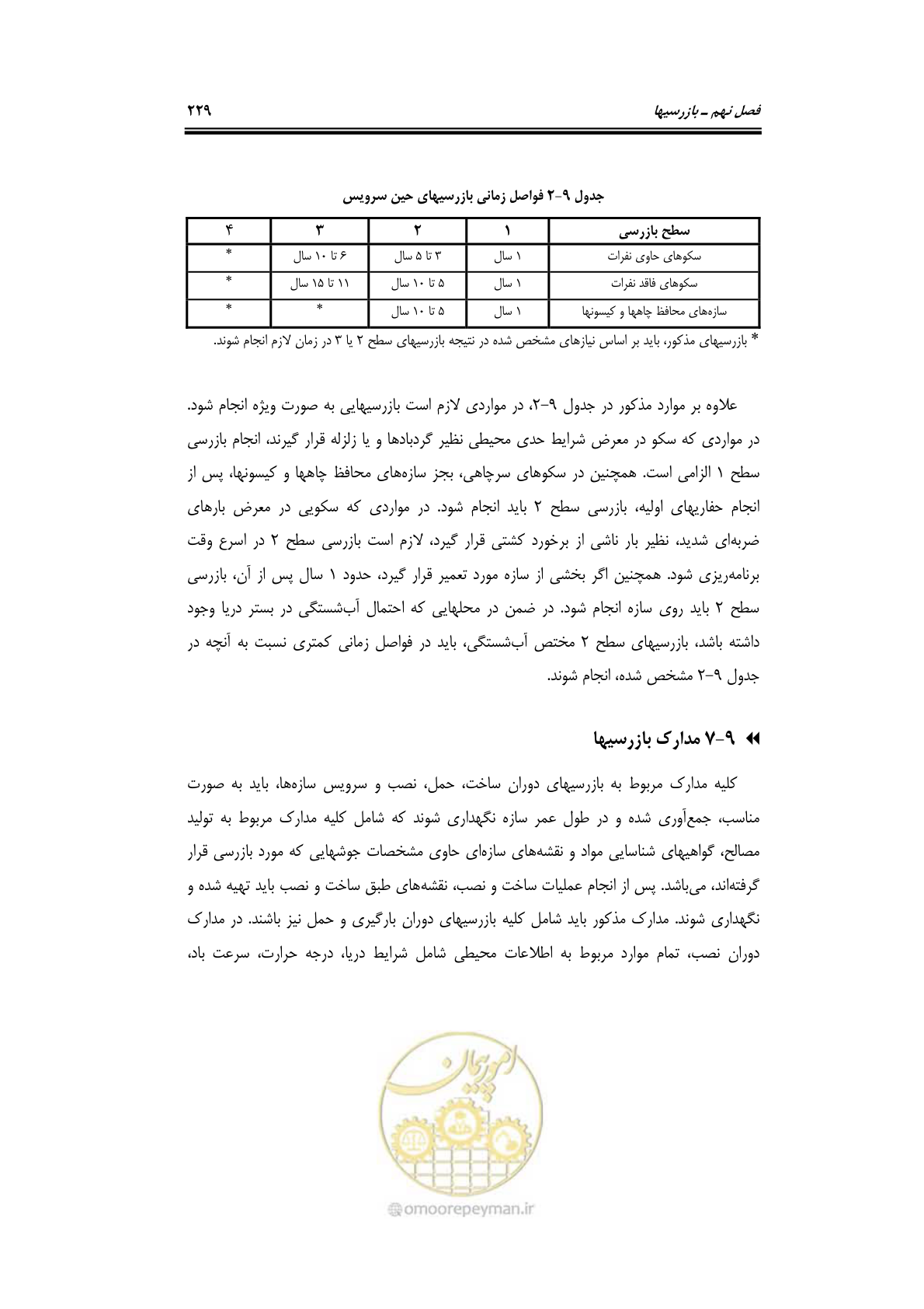 صفحه 256 از 284