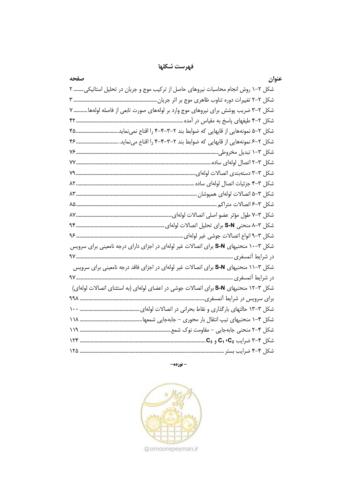 صفحه 26 از 284