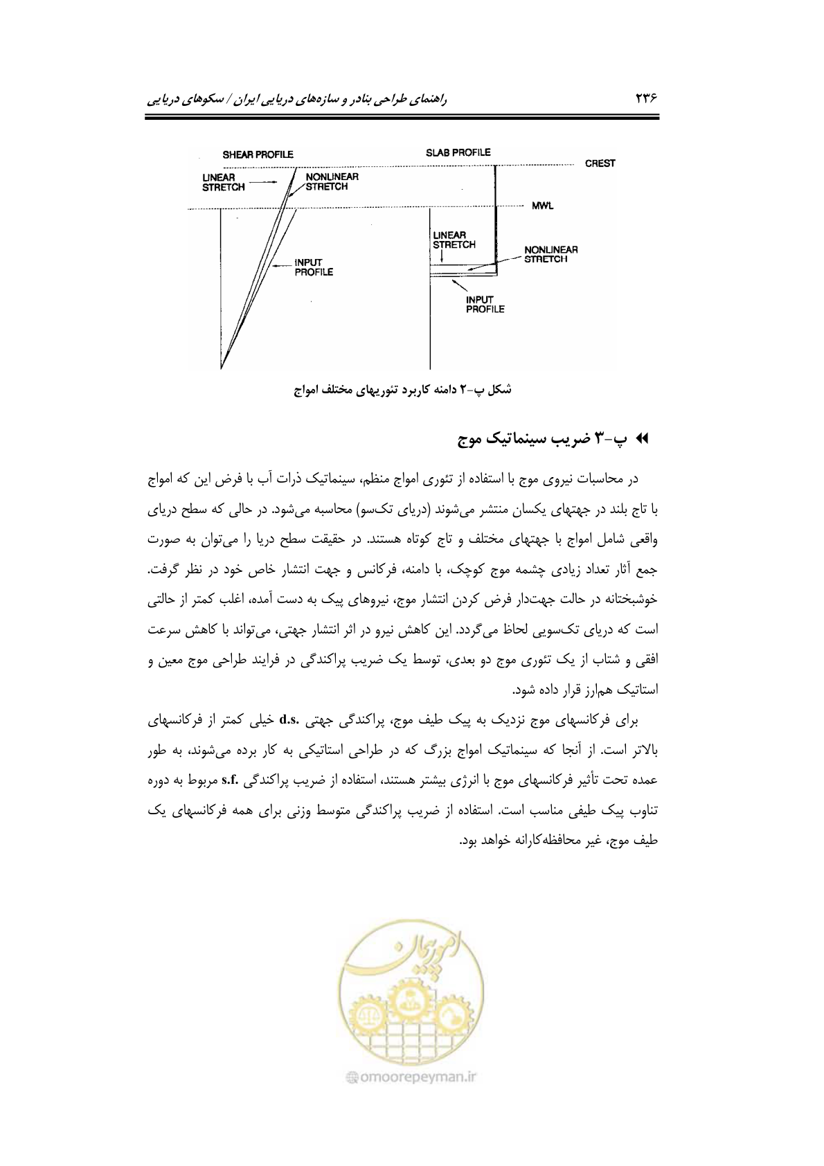 صفحه 263 از 284