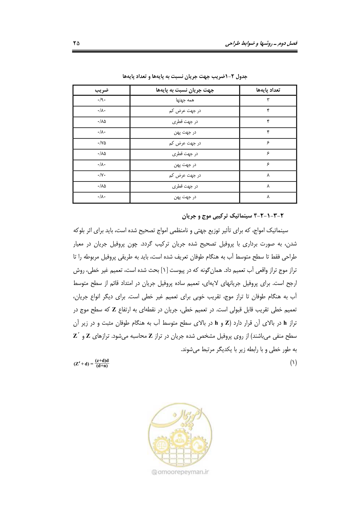 صفحه 52 از 284