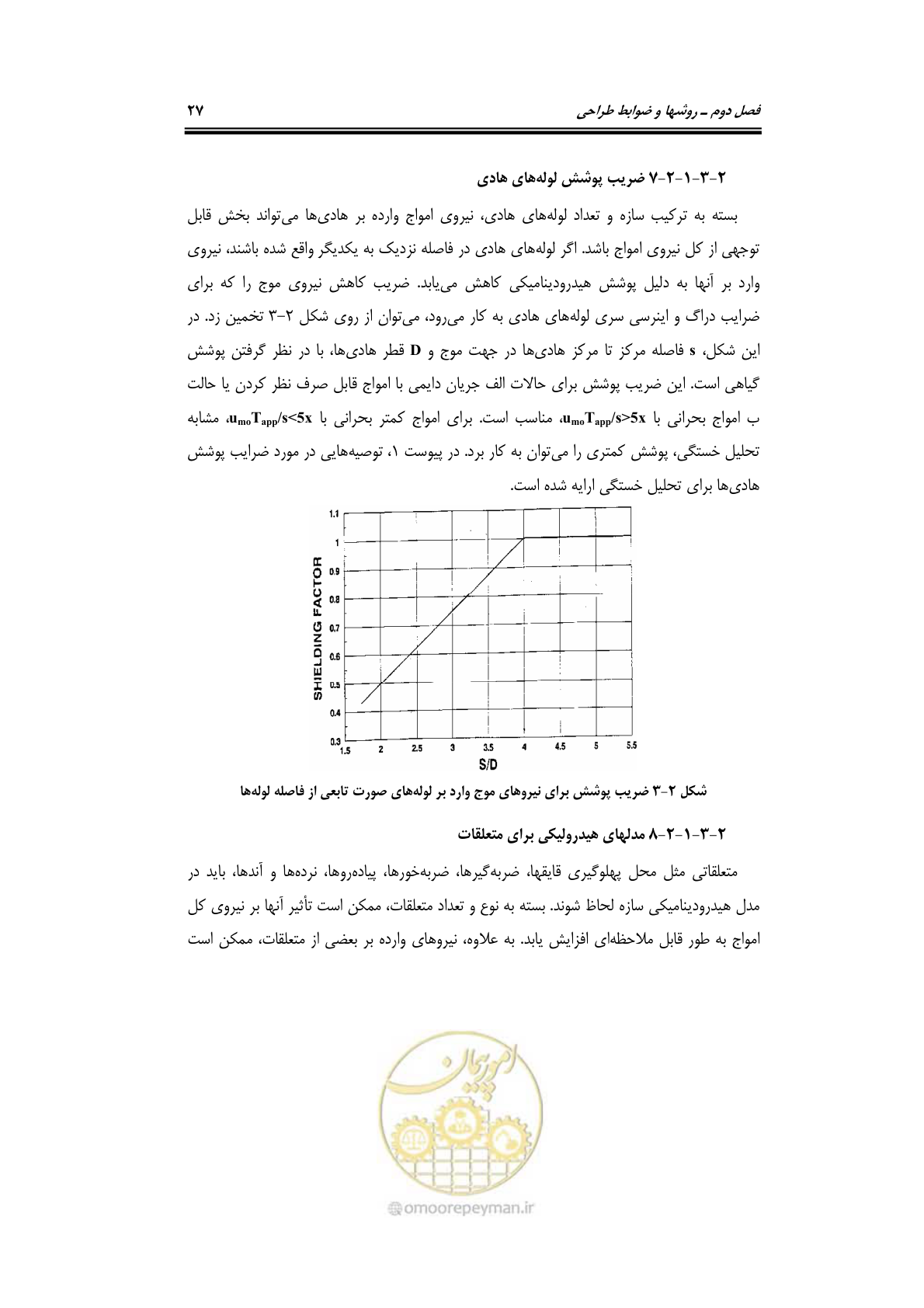 صفحه 54 از 284