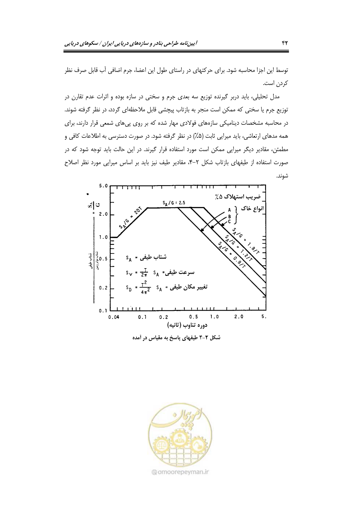صفحه 69 از 284