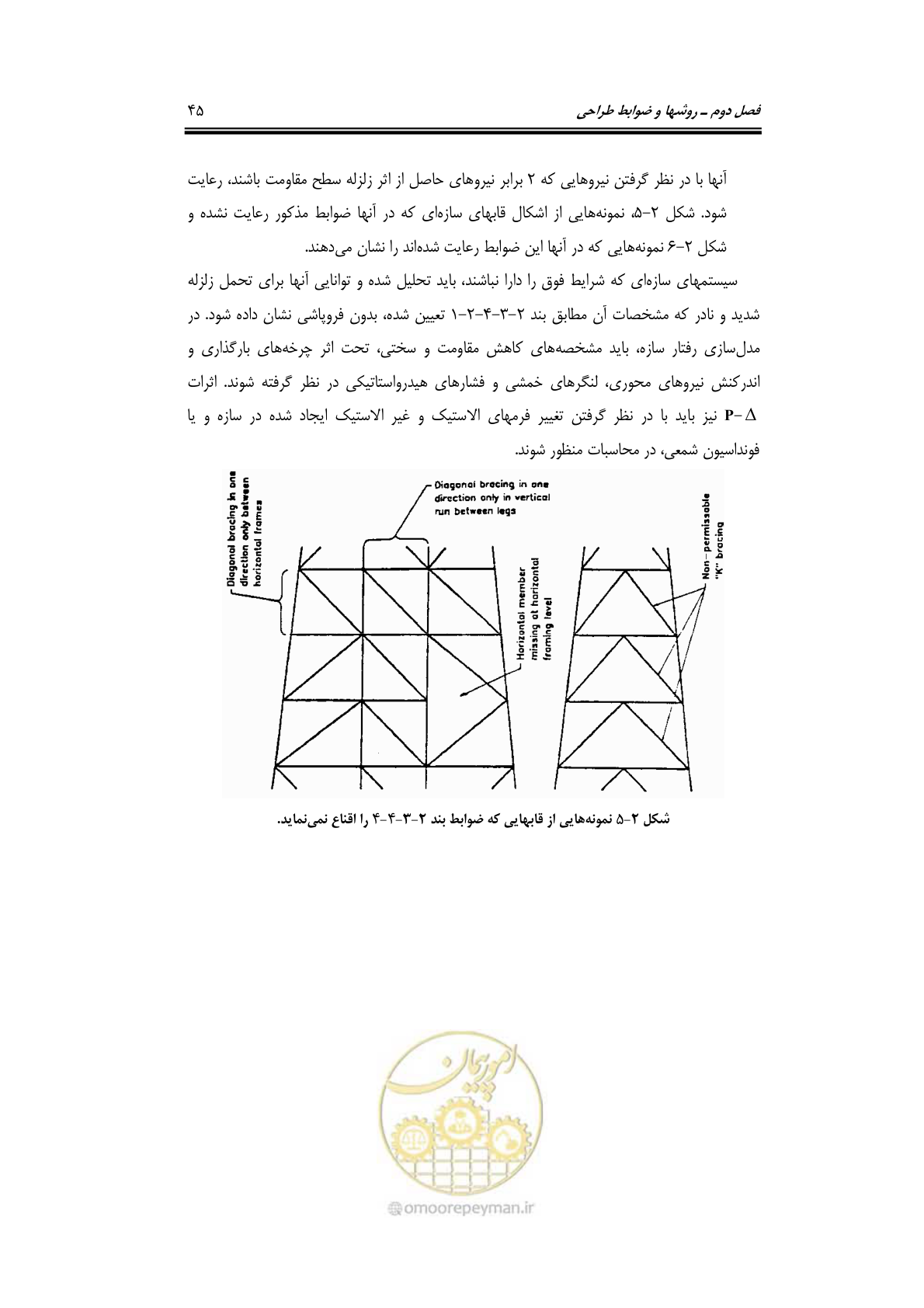 صفحه 72 از 284