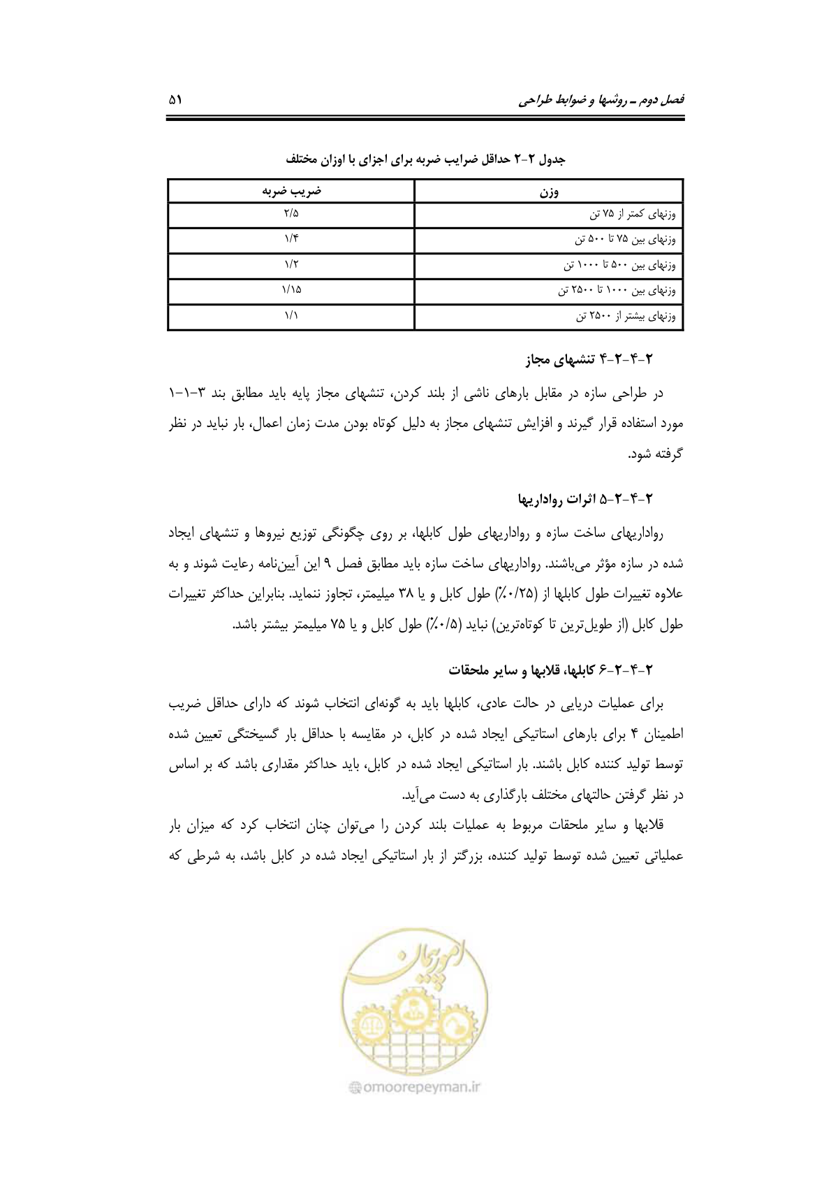صفحه 78 از 284