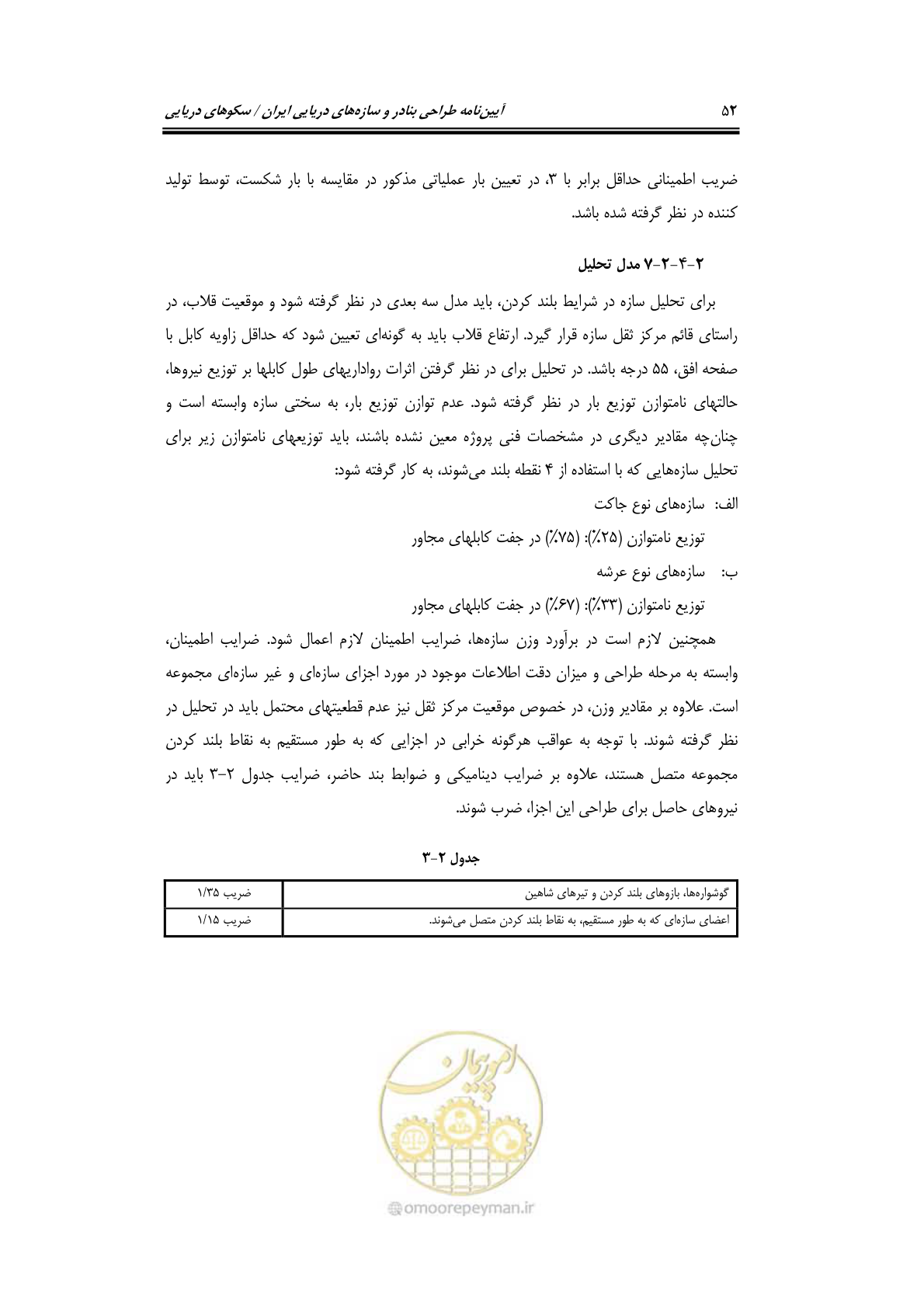 صفحه 79 از 284