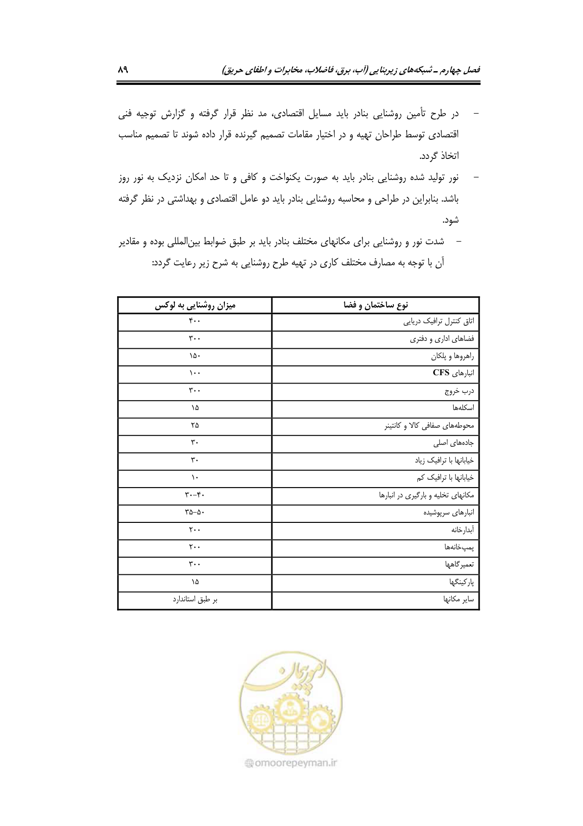 صفحه 109 از 278