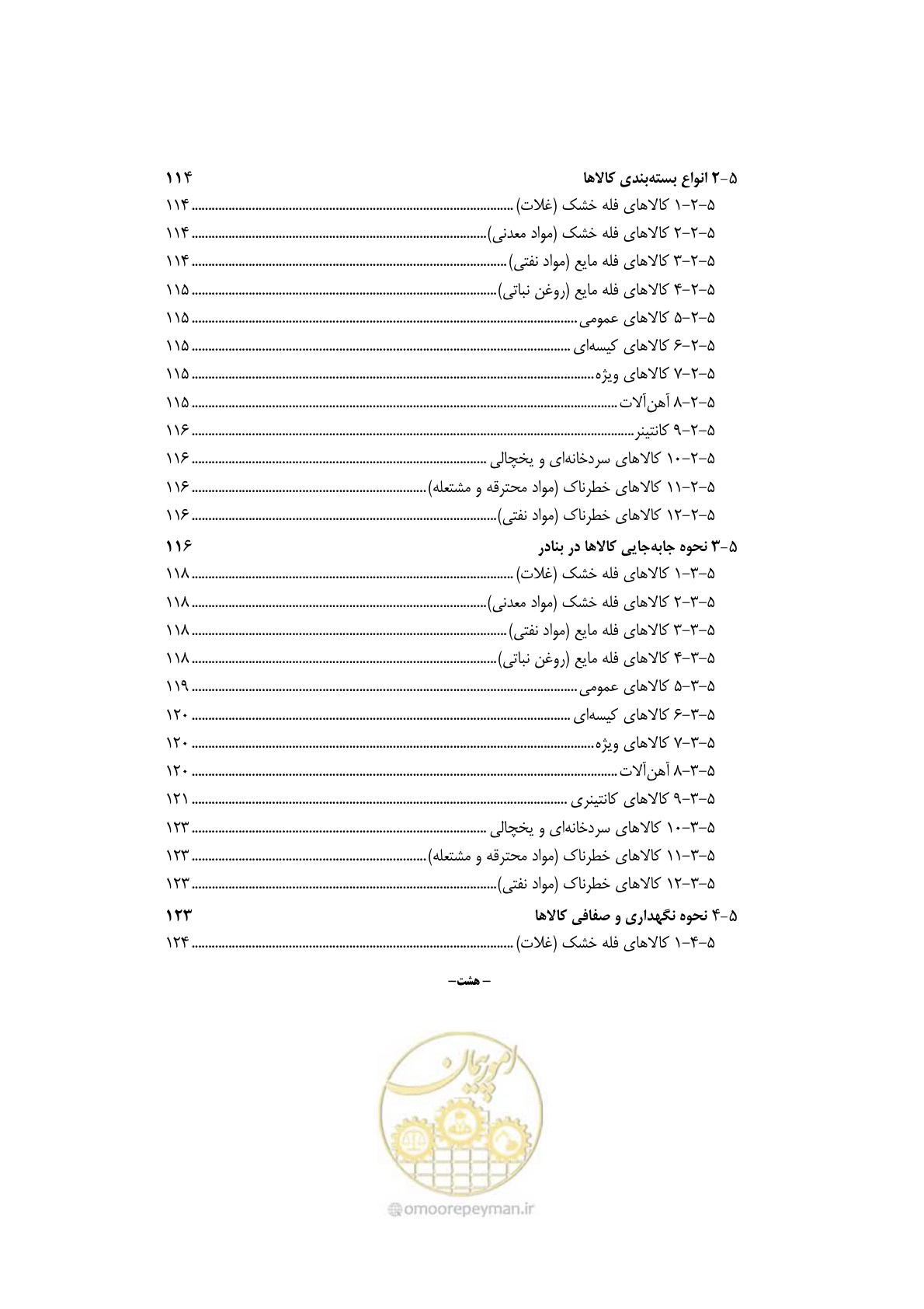 صفحه 15 از 278
