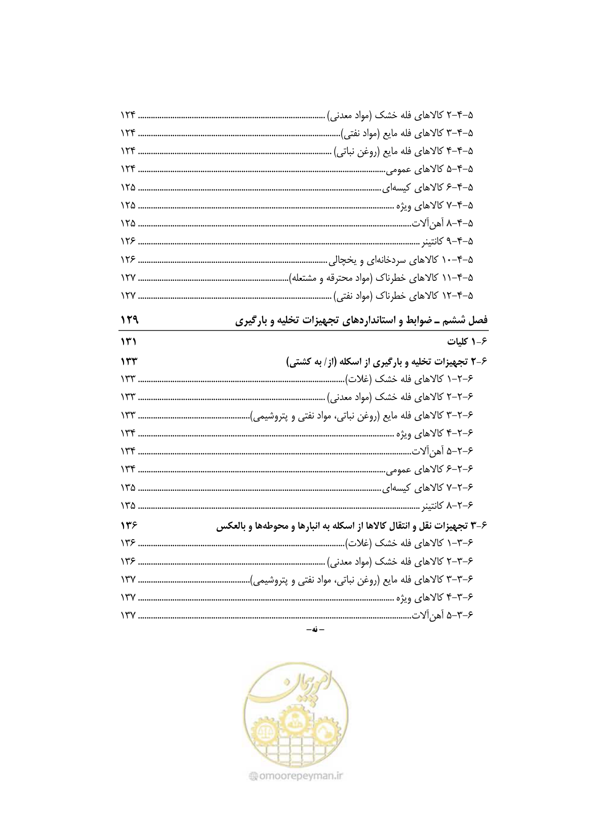 صفحه 16 از 278