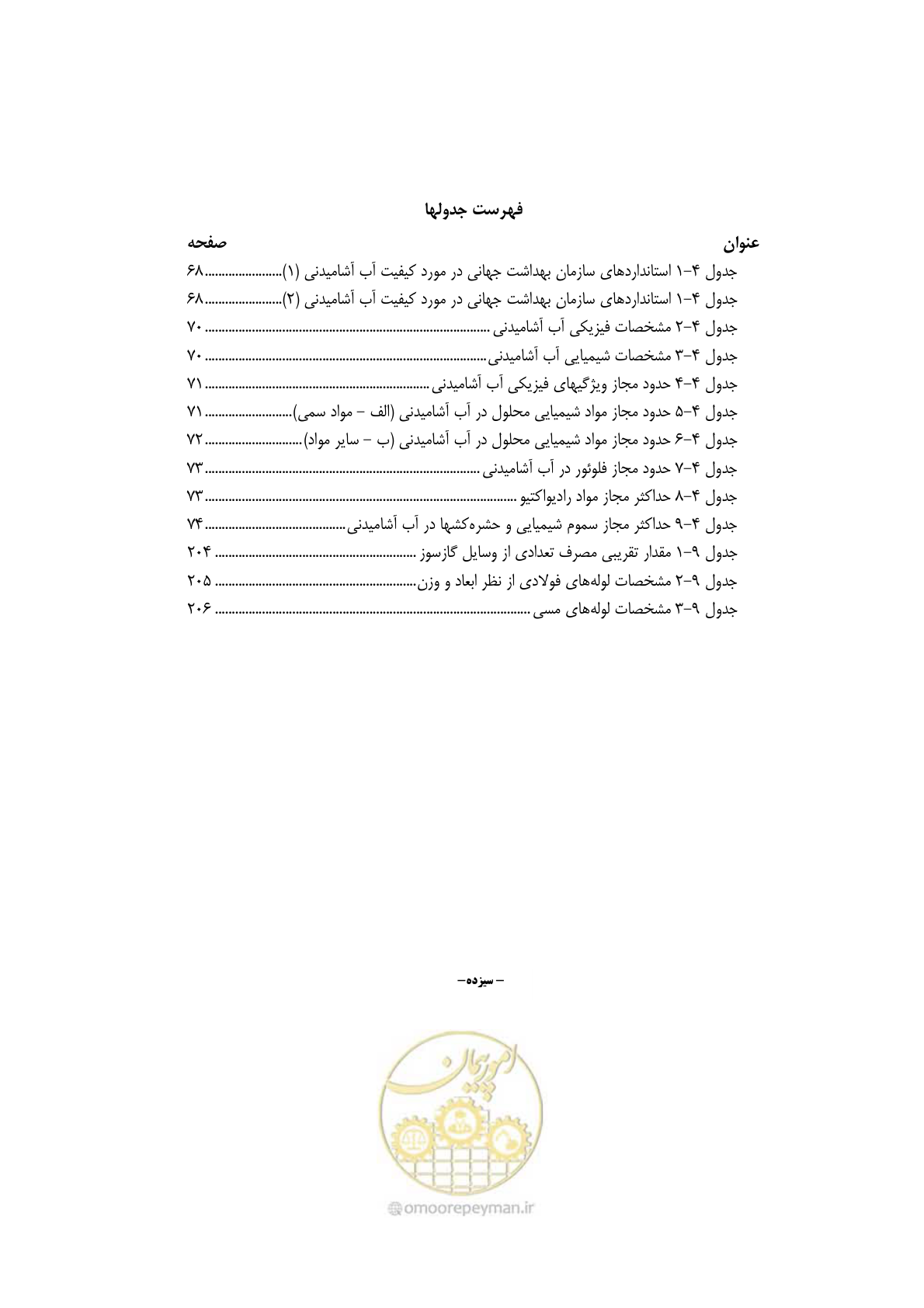 صفحه 20 از 278