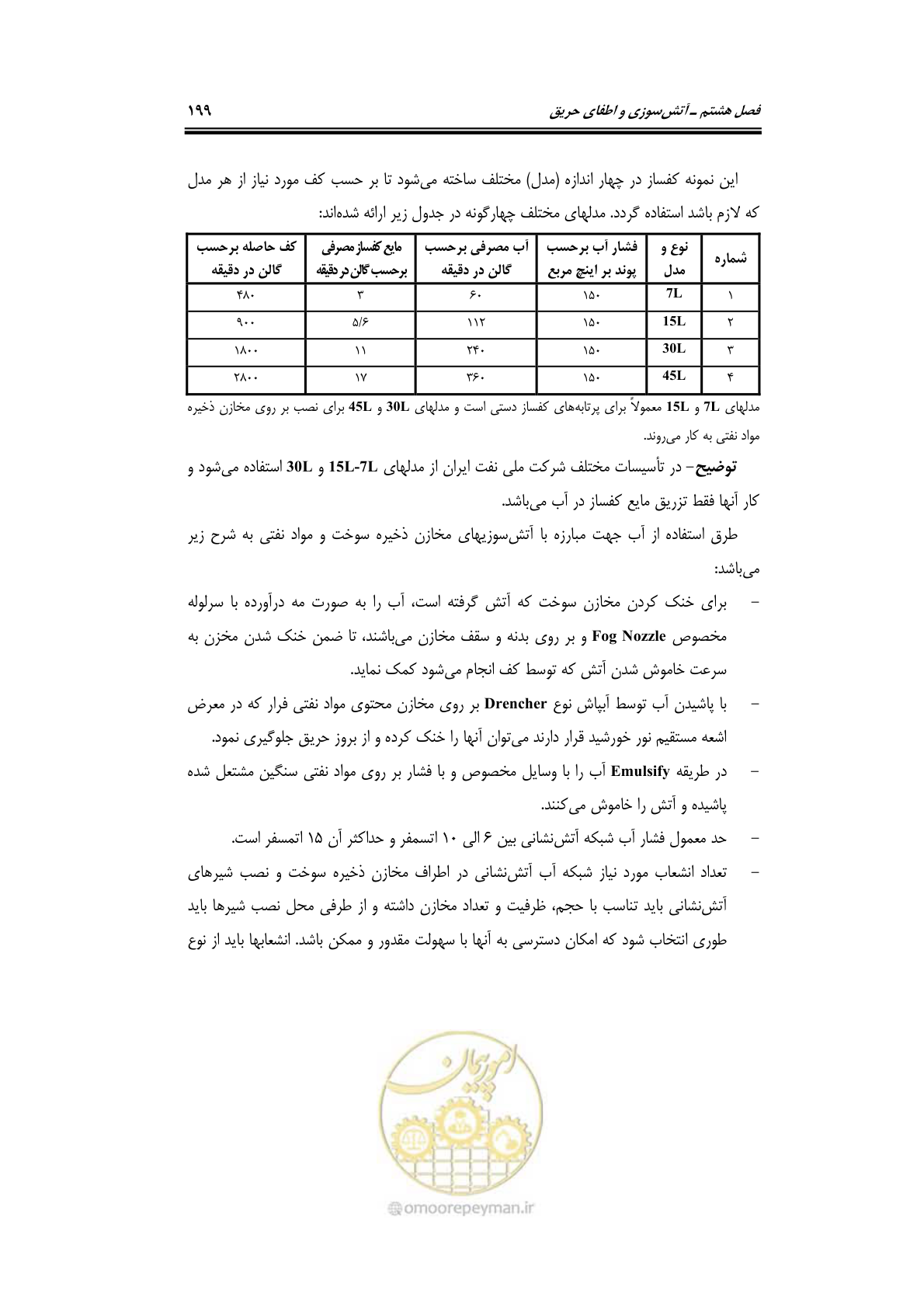 صفحه 219 از 278