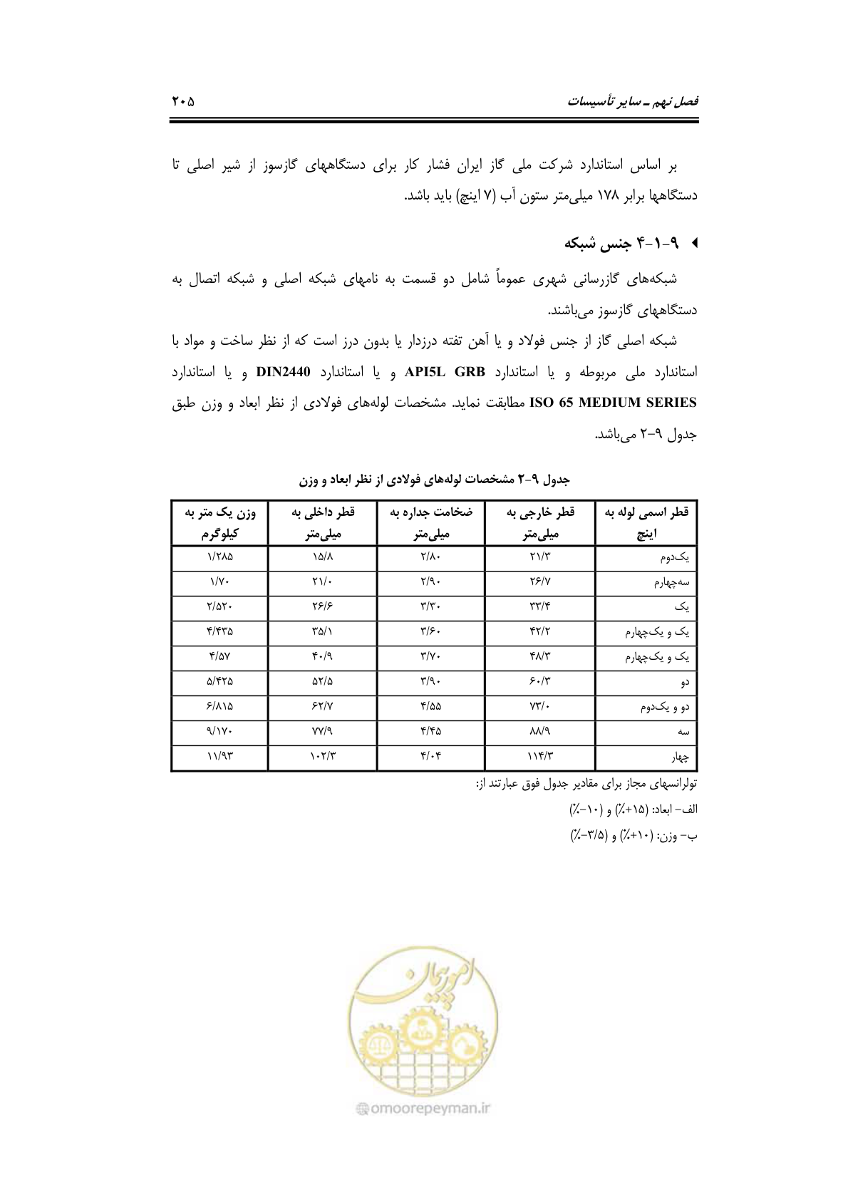 صفحه 225 از 278