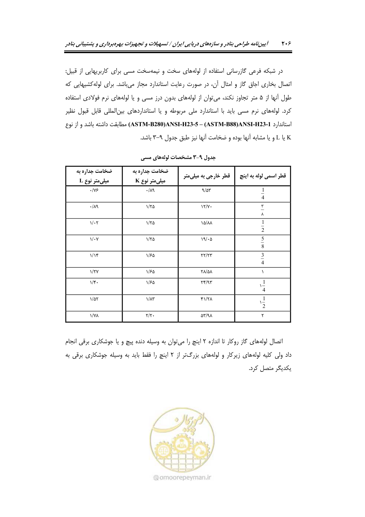صفحه 226 از 278