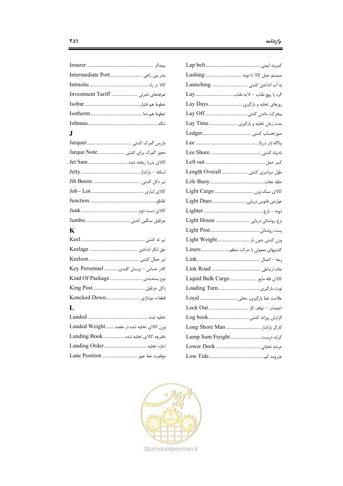 صفحه 271 از 278