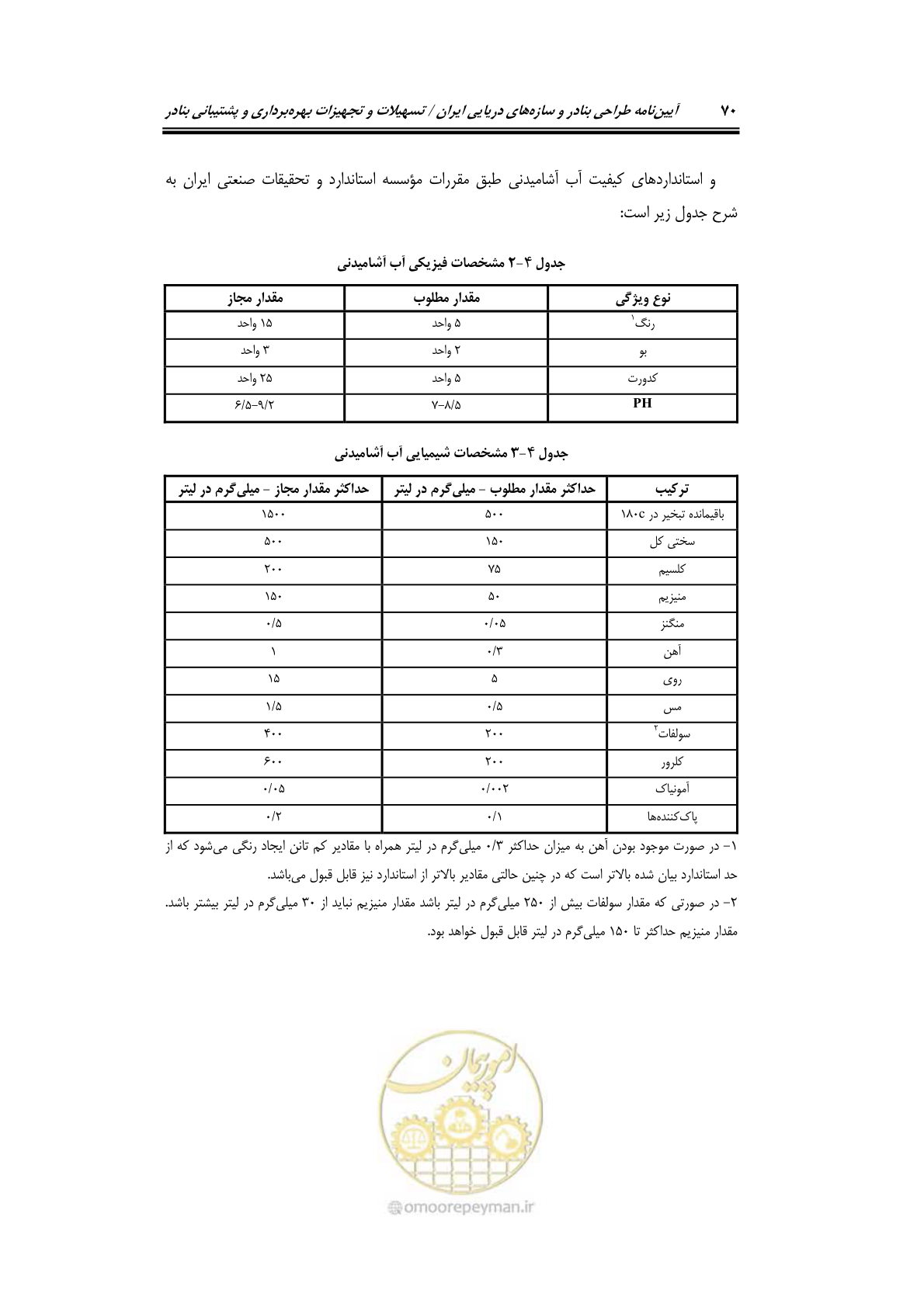 صفحه 90 از 278