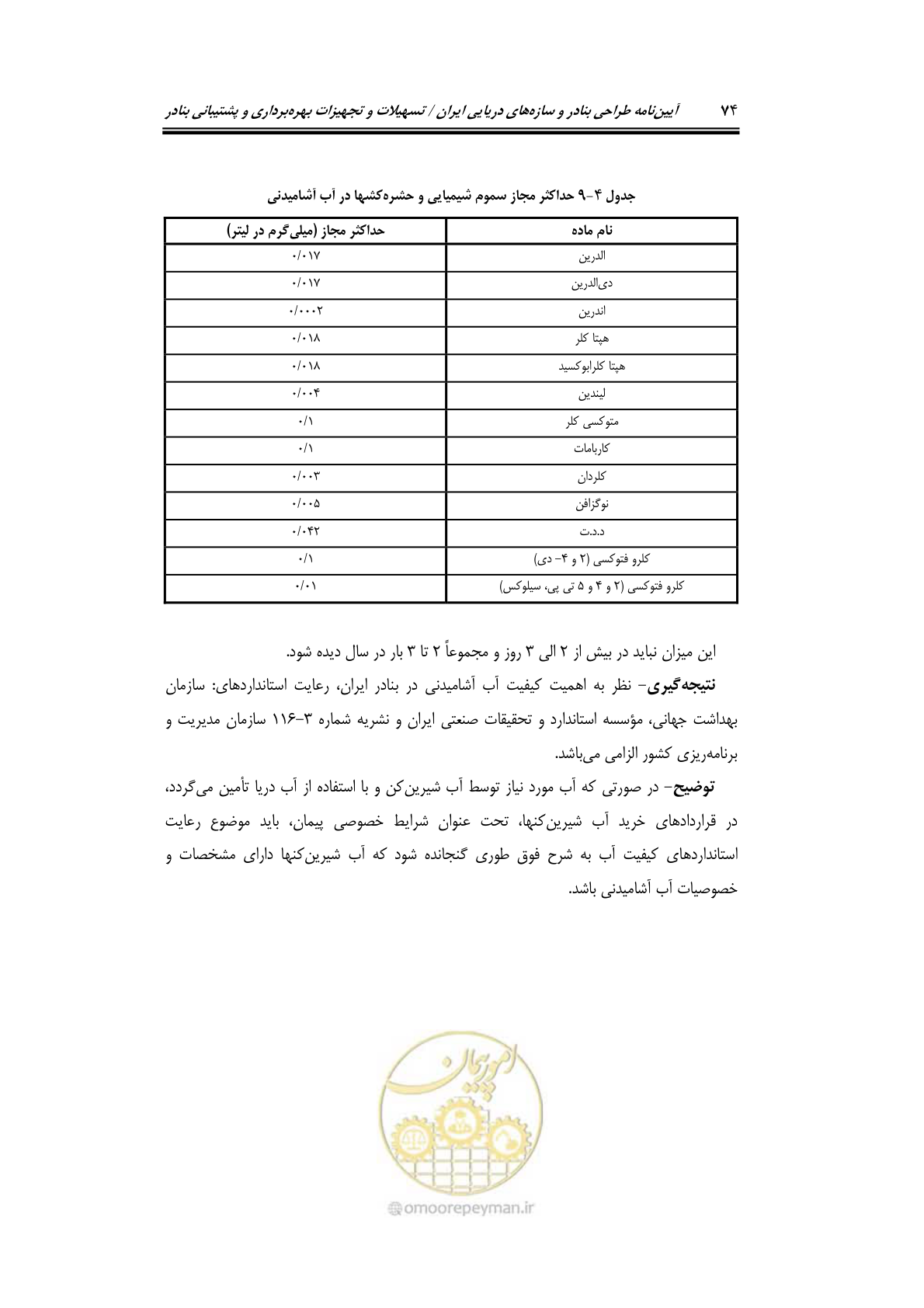 صفحه 94 از 278