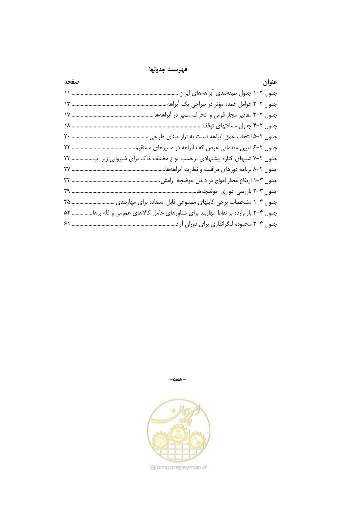 صفحه 15 از 90