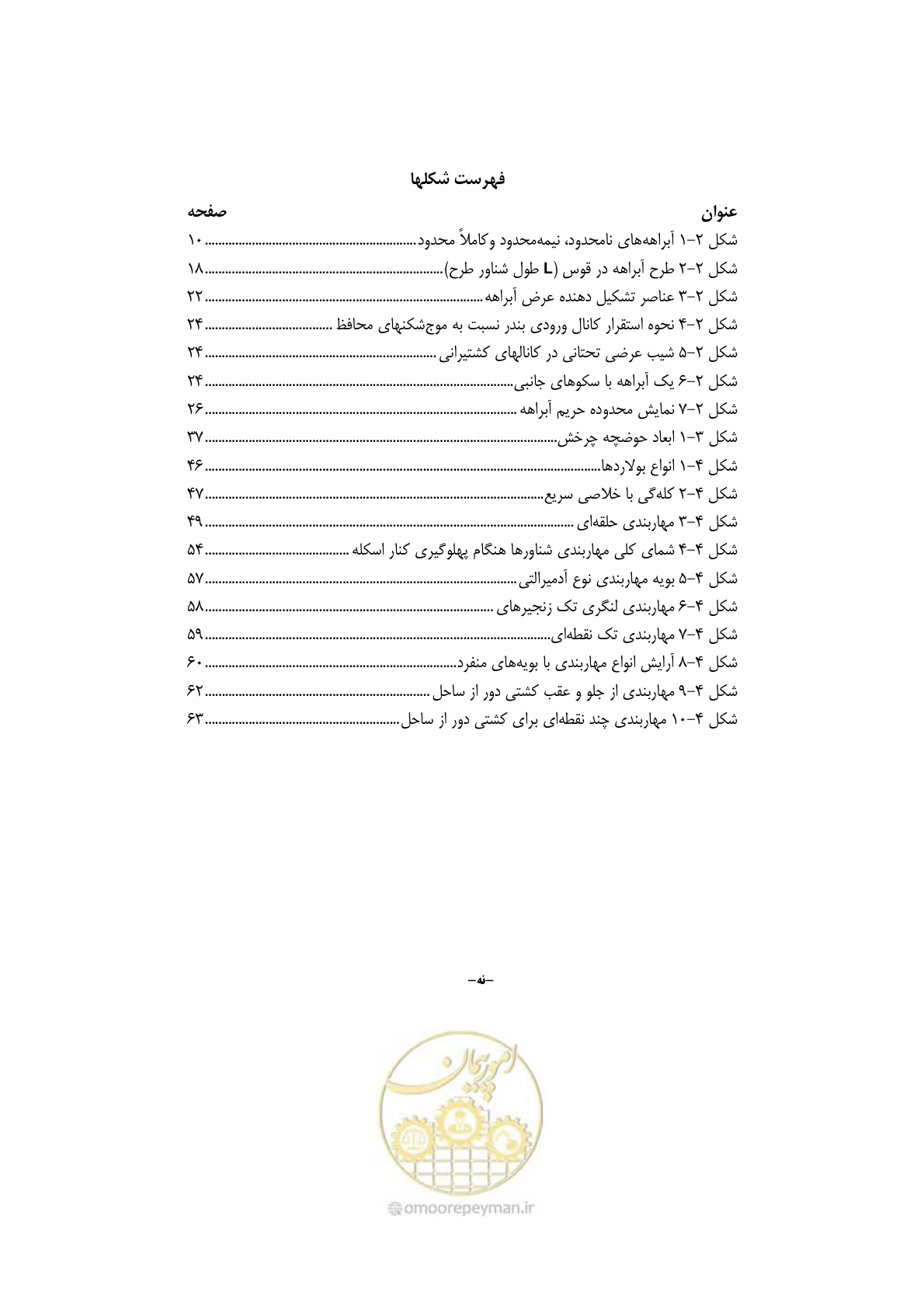 صفحه 16 از 90