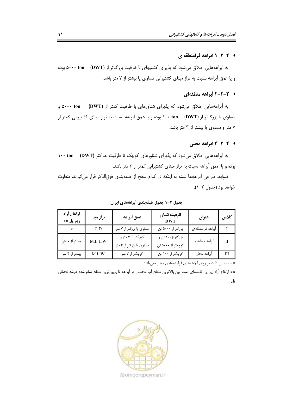 صفحه 27 از 90