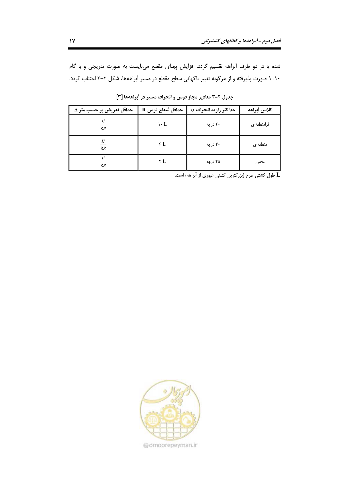 صفحه 33 از 90
