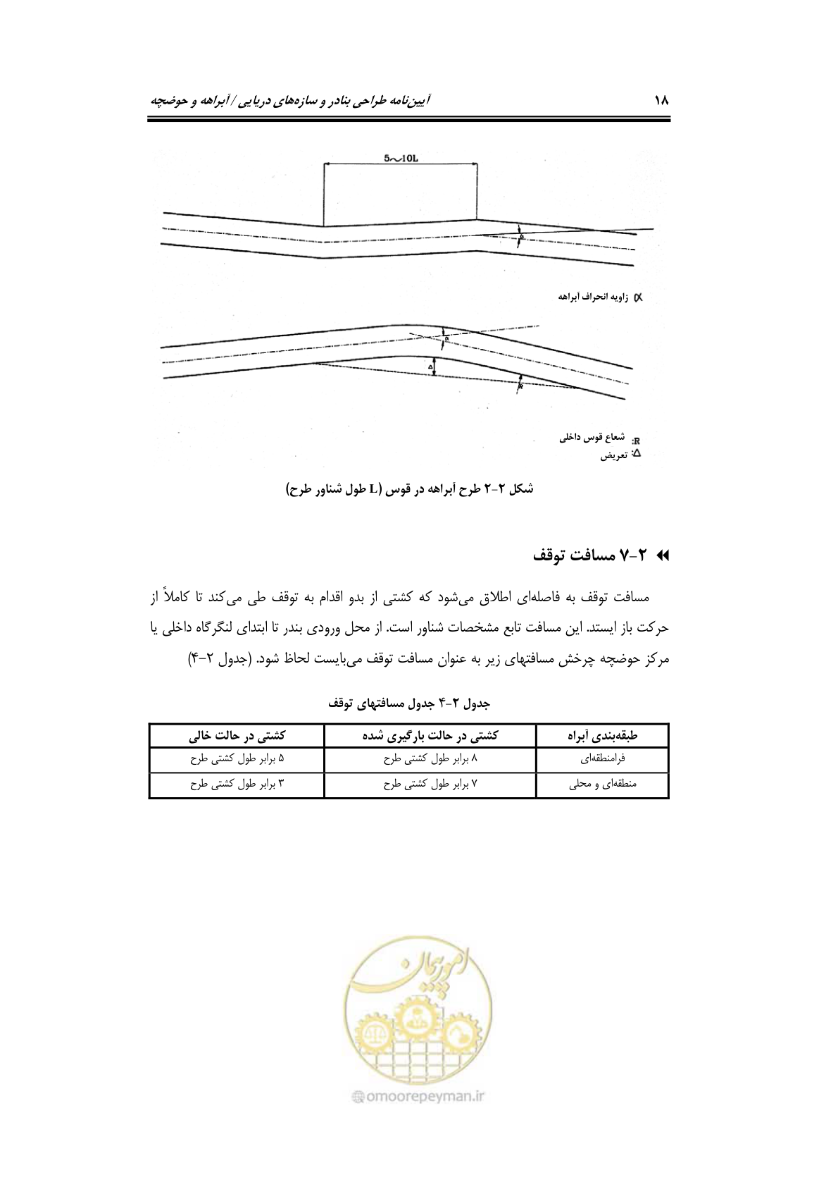 صفحه 34 از 90