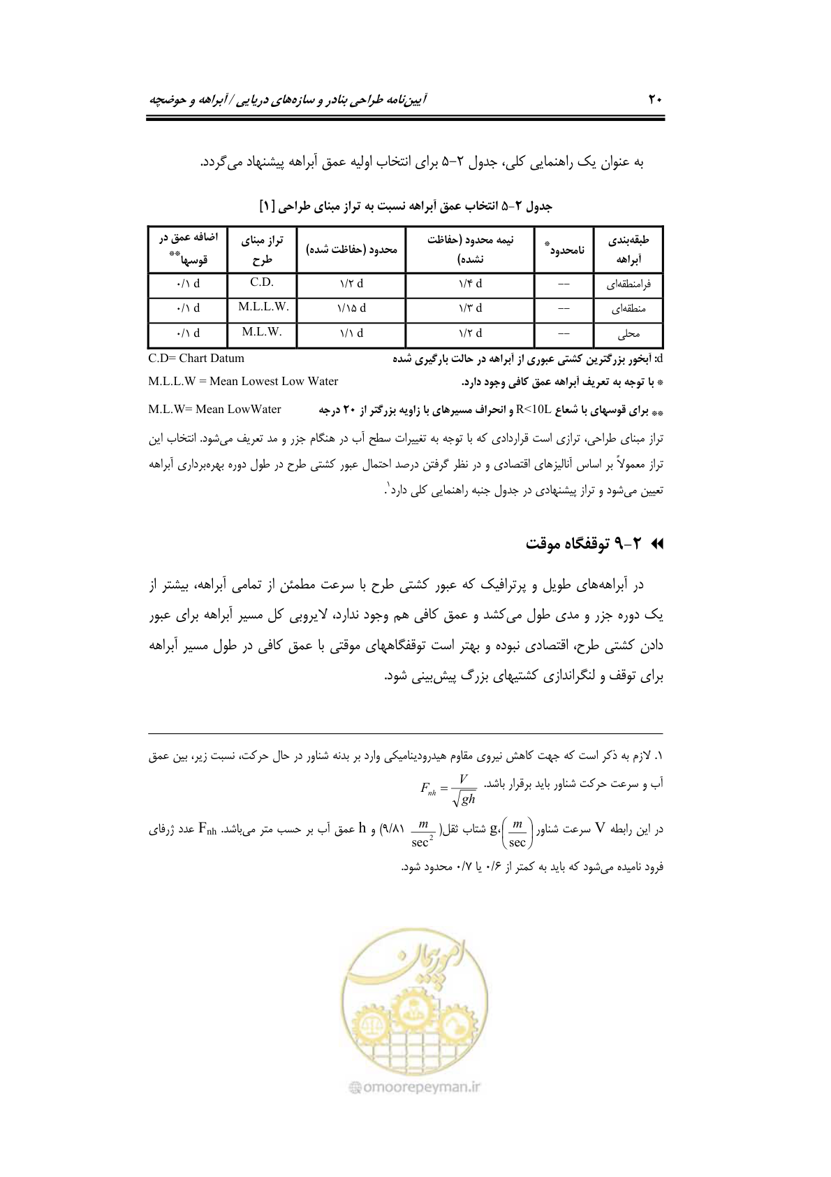 صفحه 36 از 90