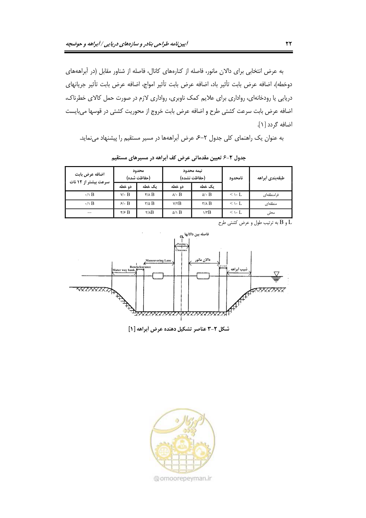 صفحه 38 از 90