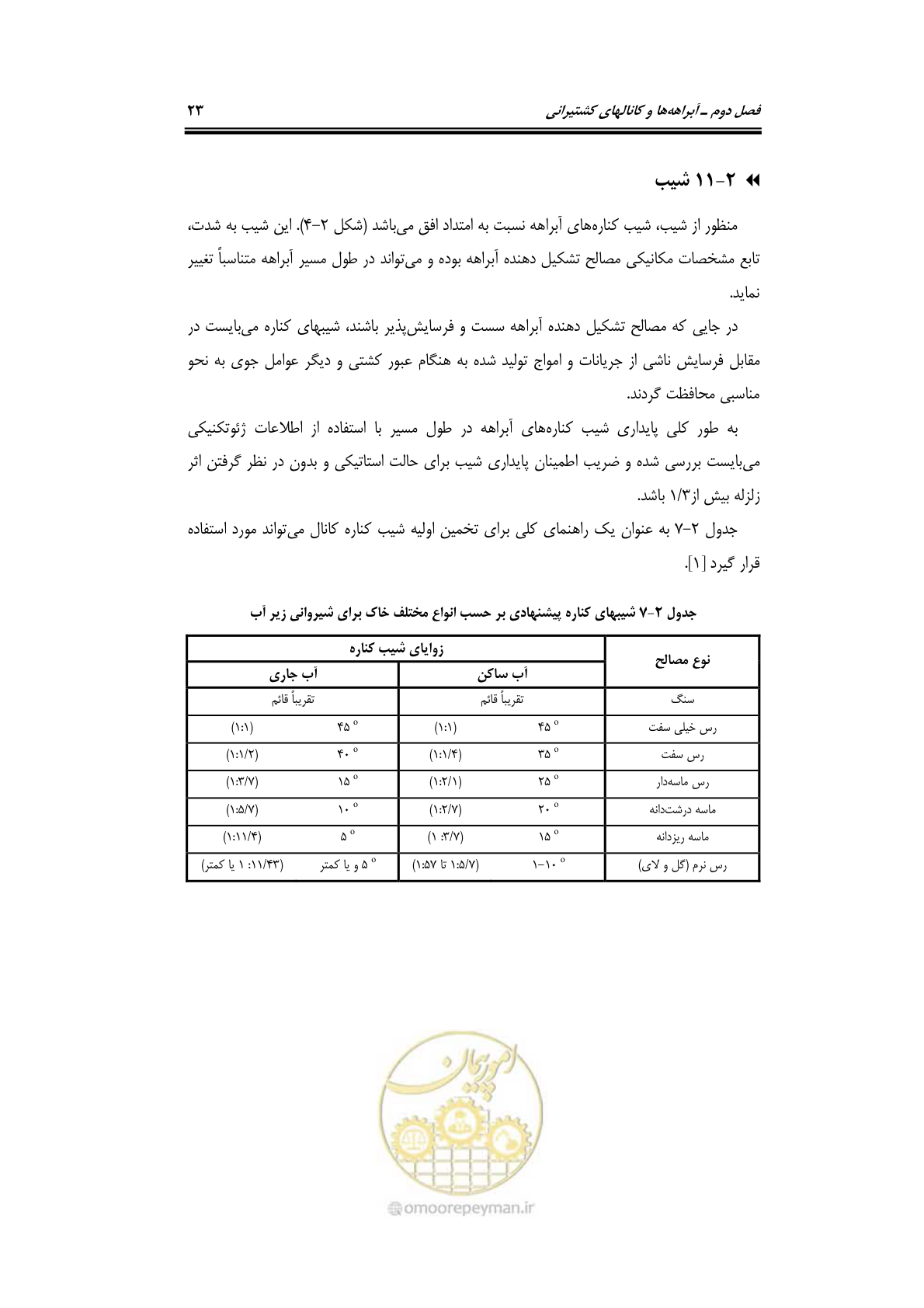 صفحه 39 از 90
