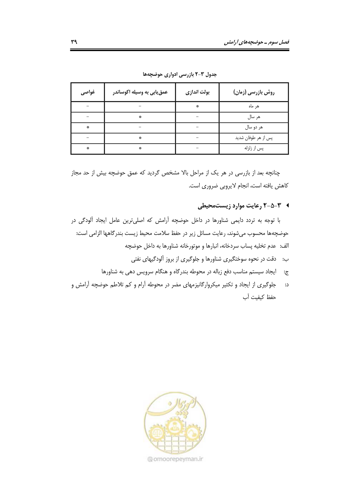 صفحه 55 از 90