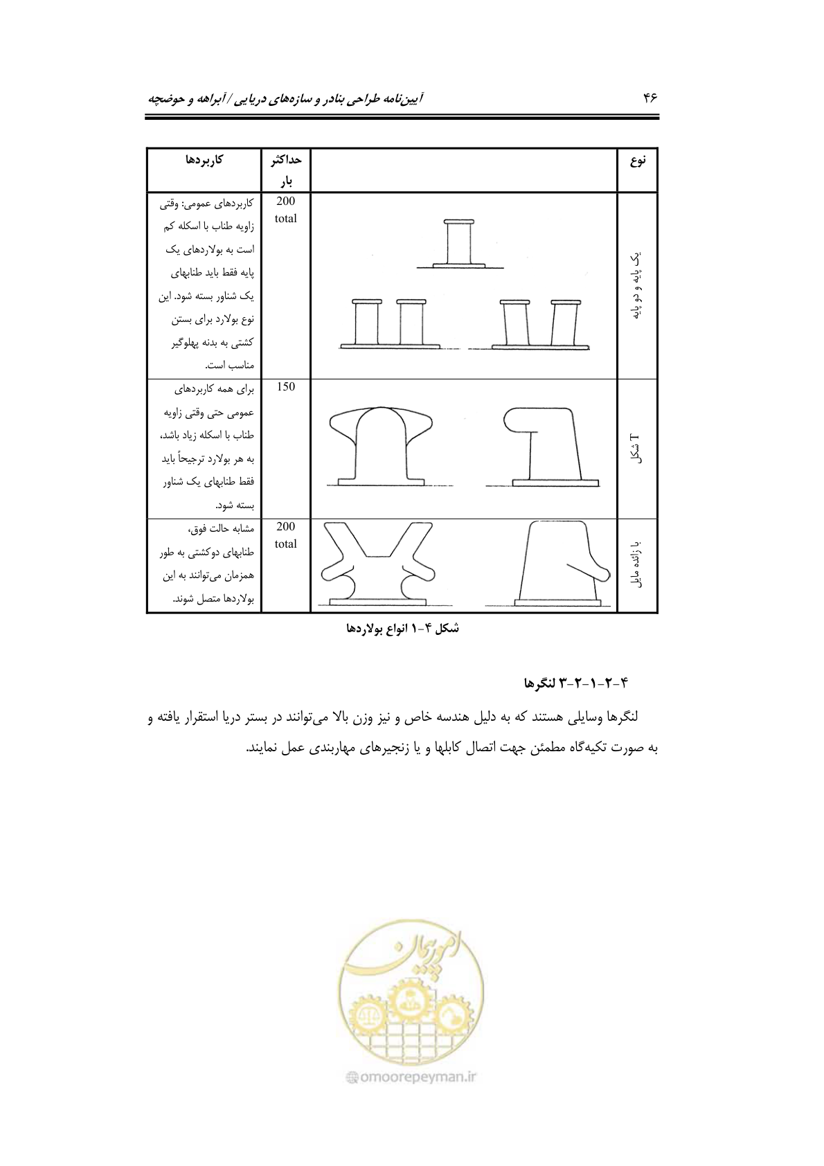 صفحه 62 از 90