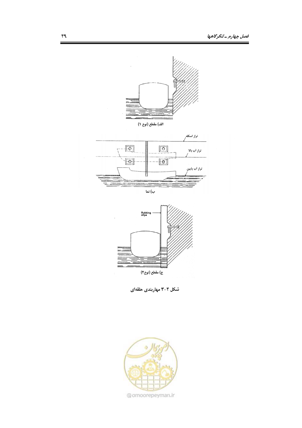 صفحه 65 از 90