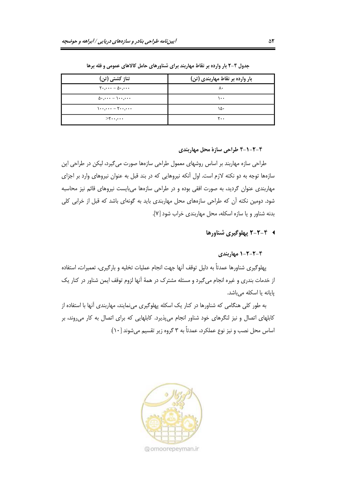صفحه 68 از 90