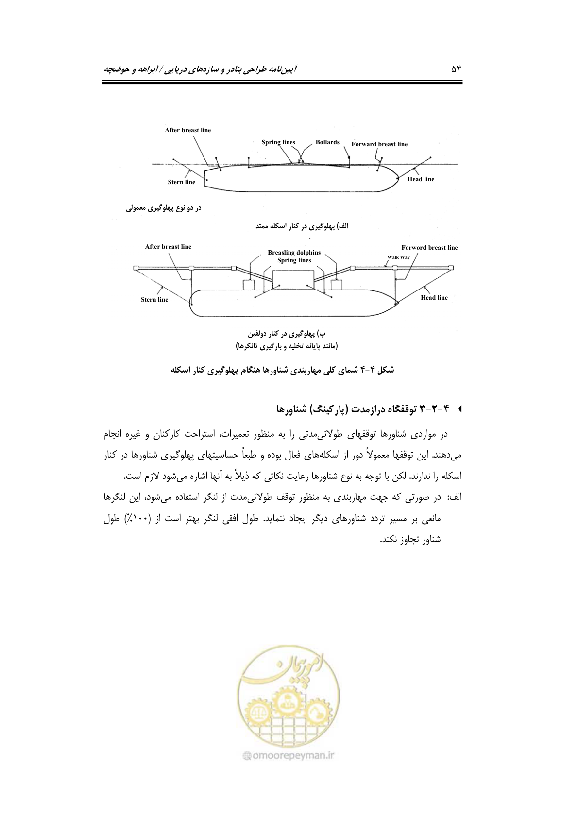 صفحه 70 از 90
