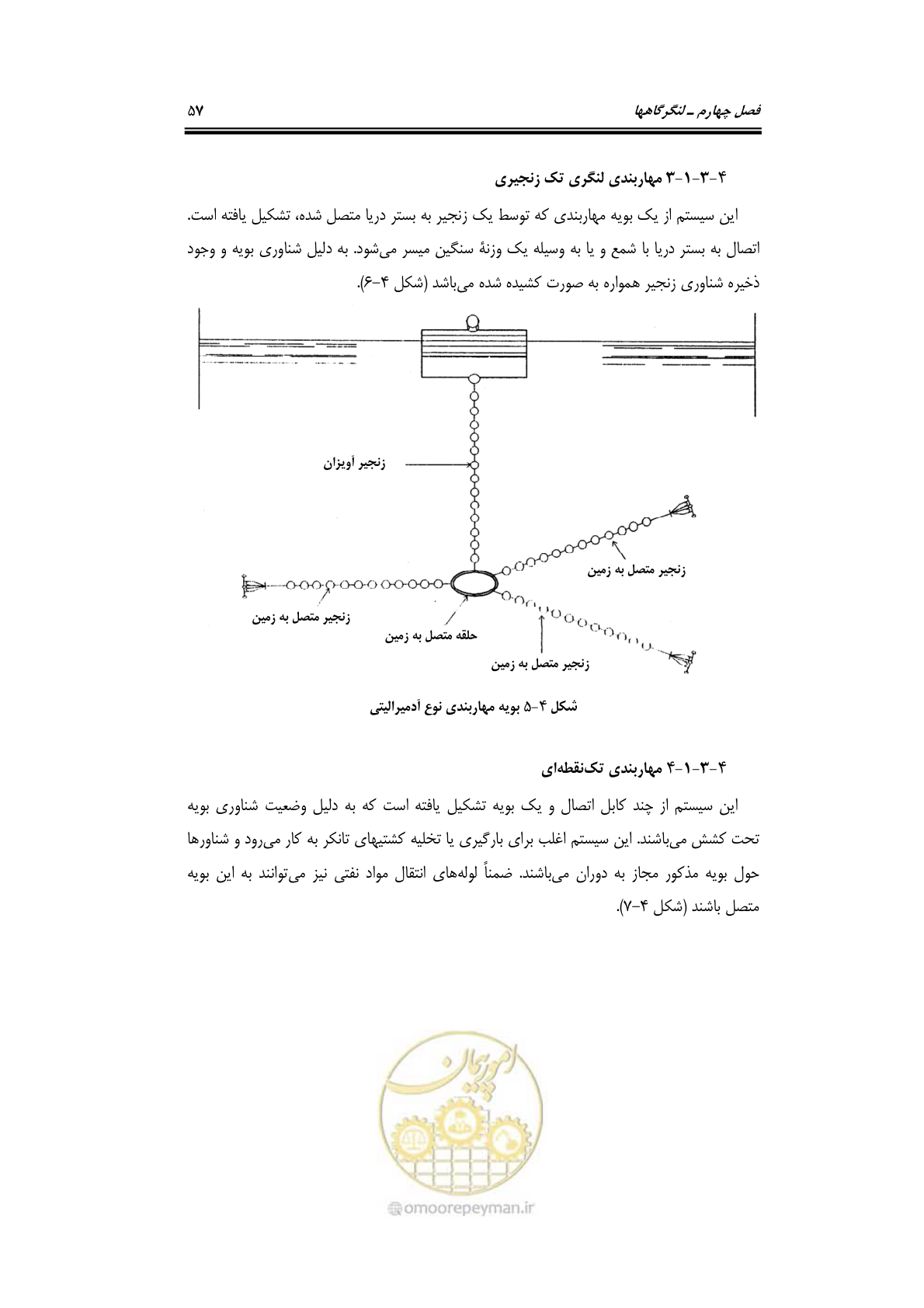 صفحه 73 از 90