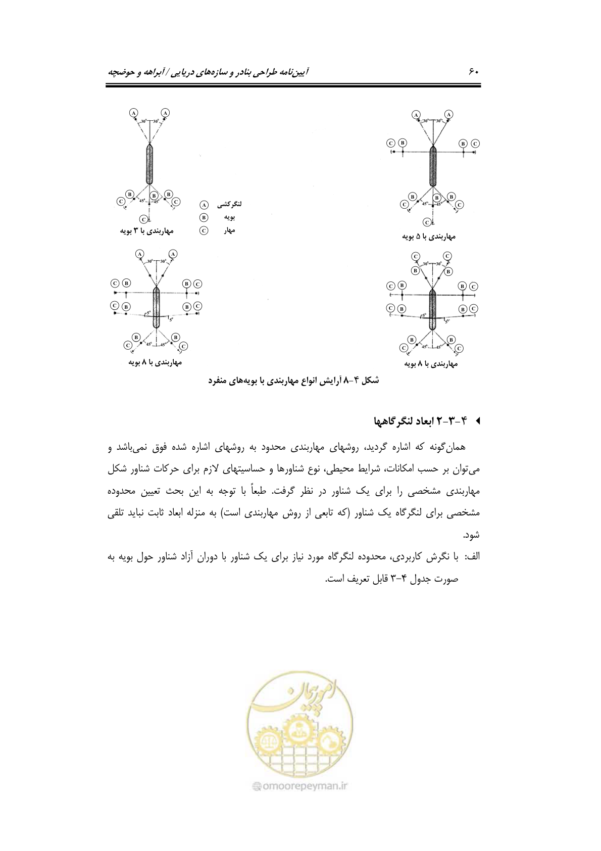 صفحه 76 از 90