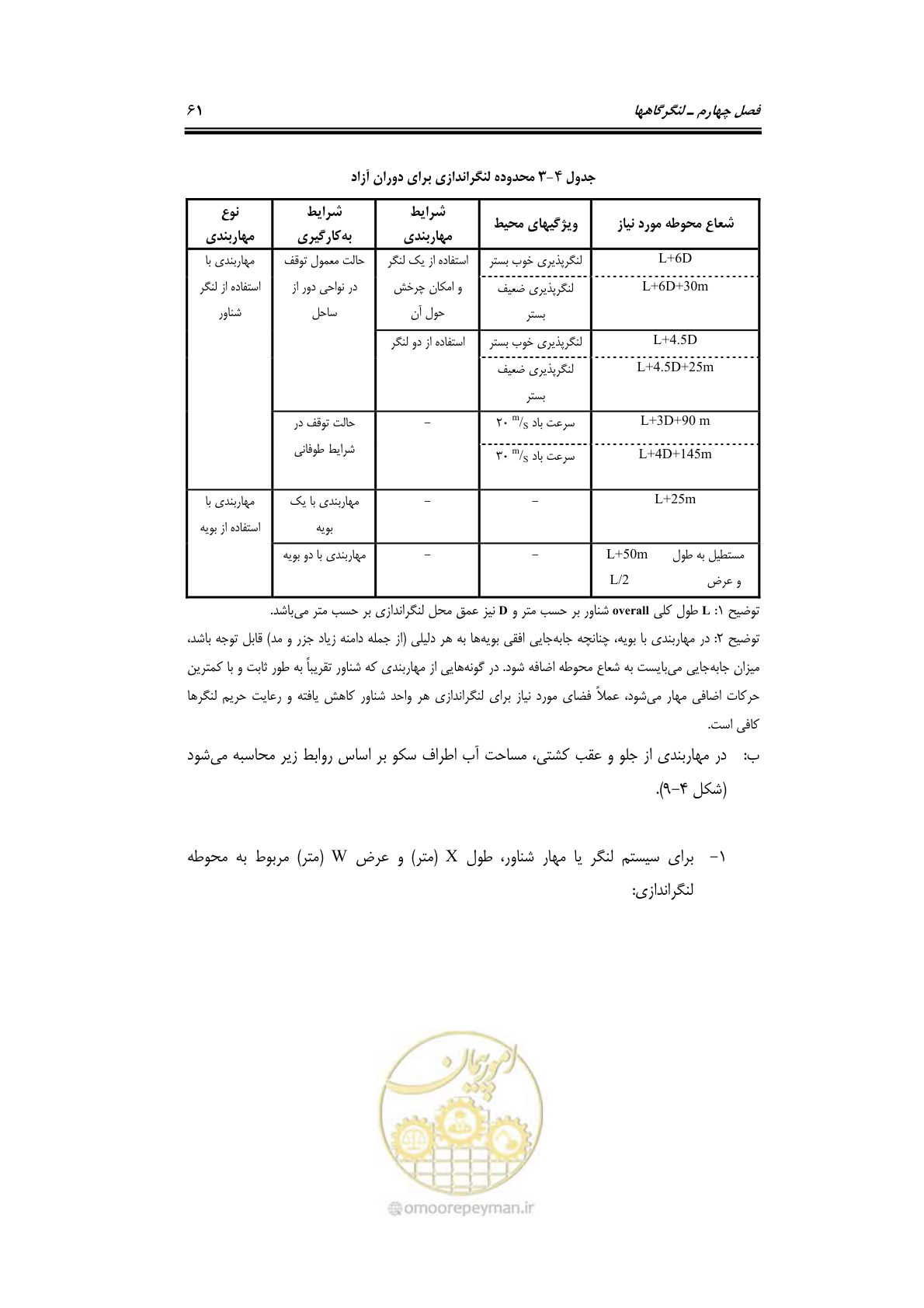 صفحه 77 از 90