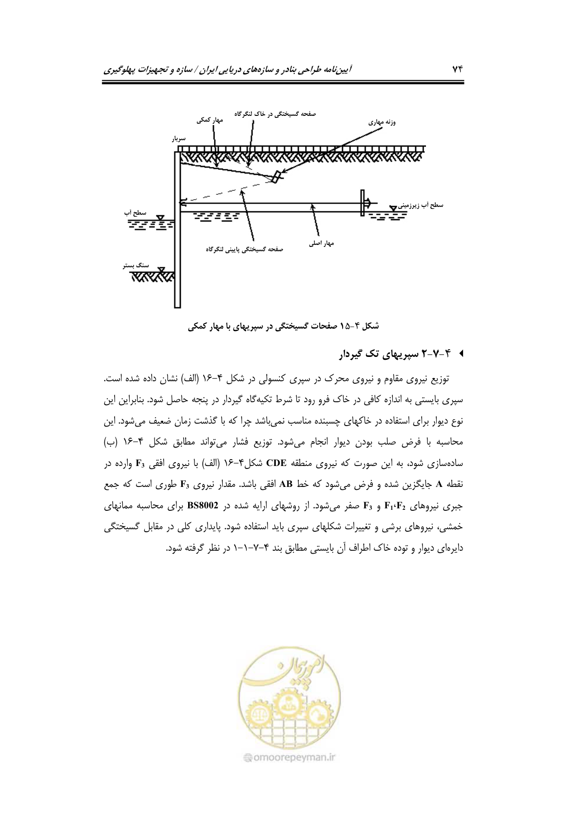 صفحه 100 از 290