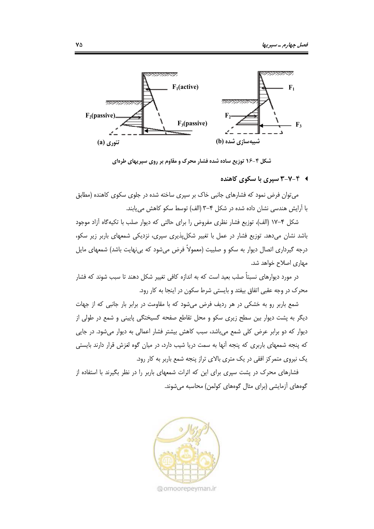 صفحه 101 از 290