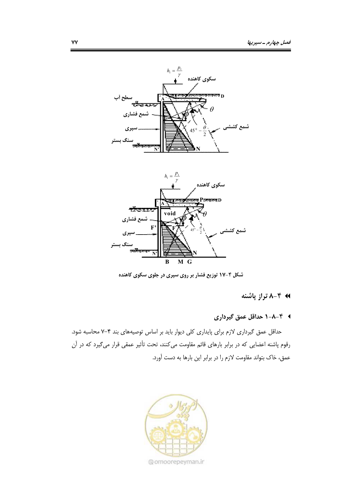صفحه 103 از 290