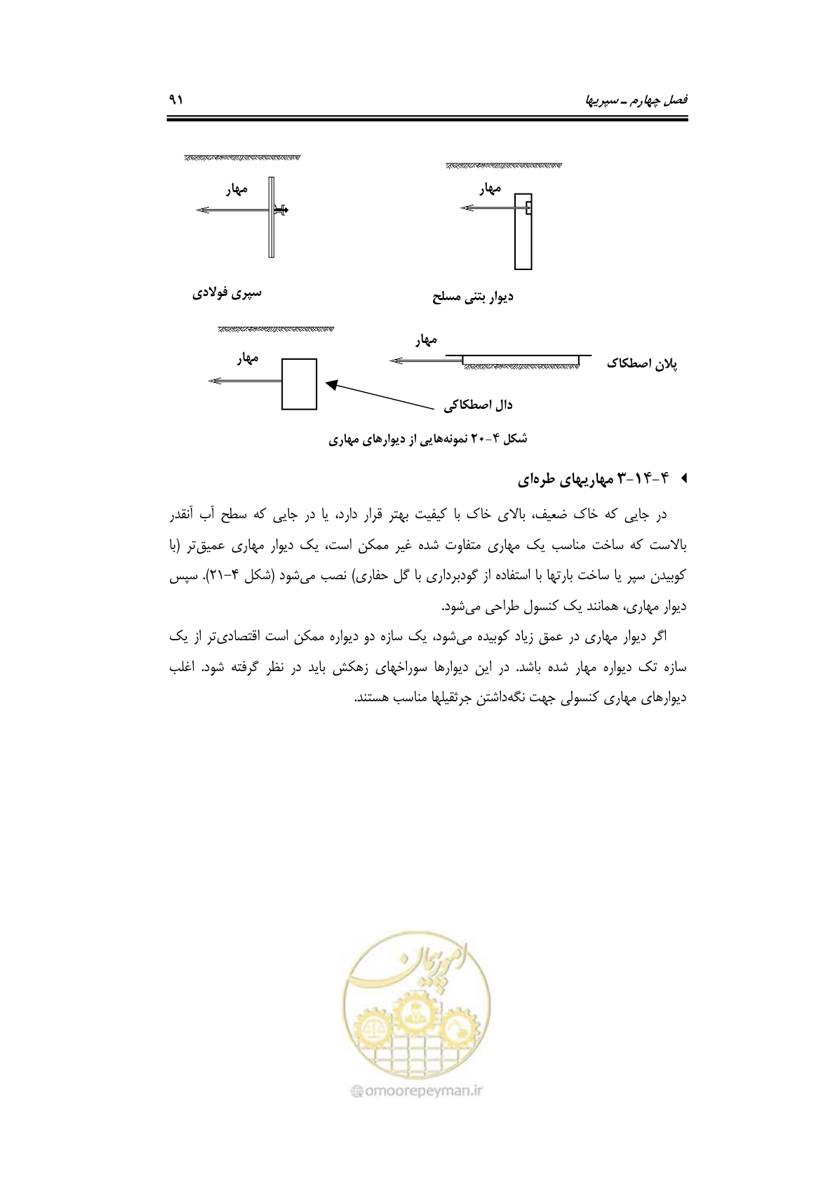 صفحه 117 از 290