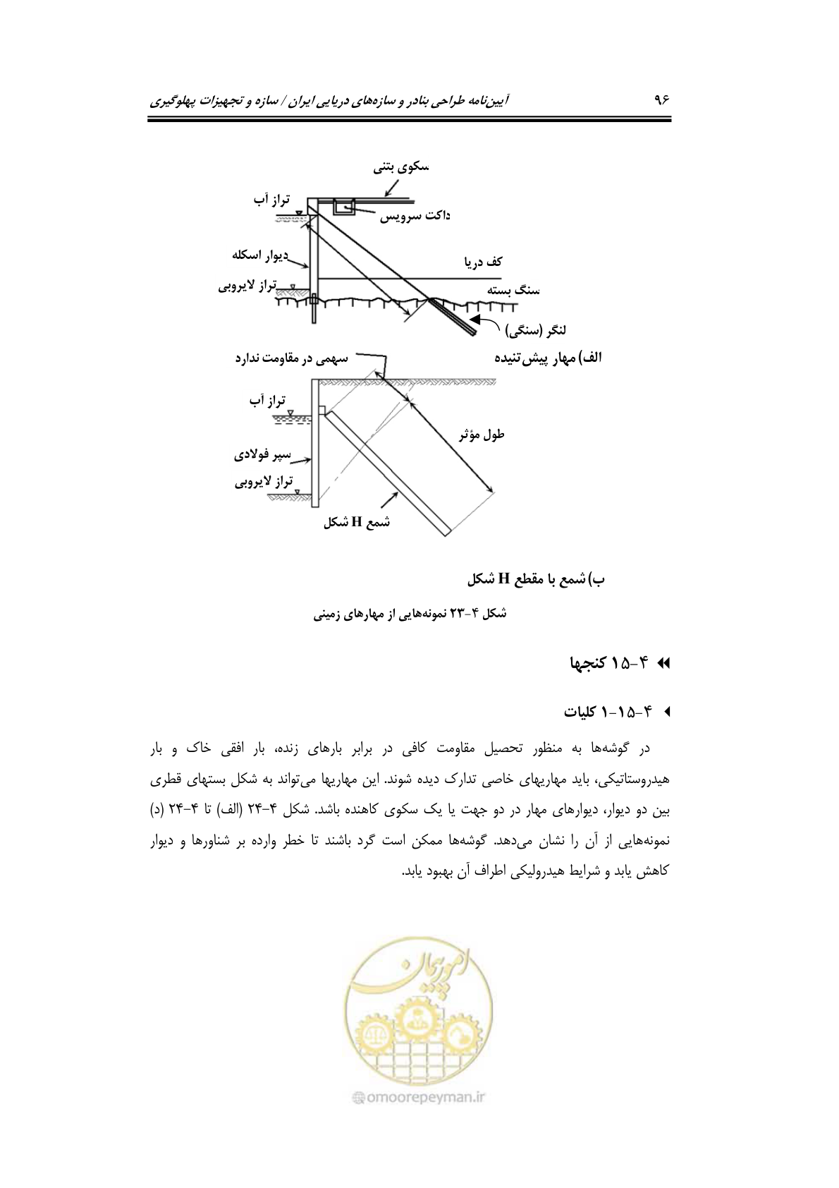 صفحه 122 از 290
