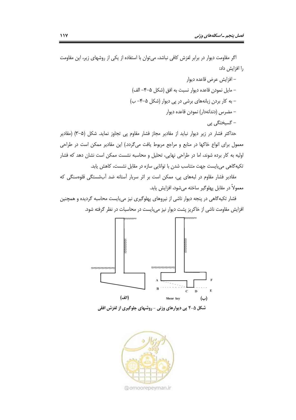 صفحه 143 از 290