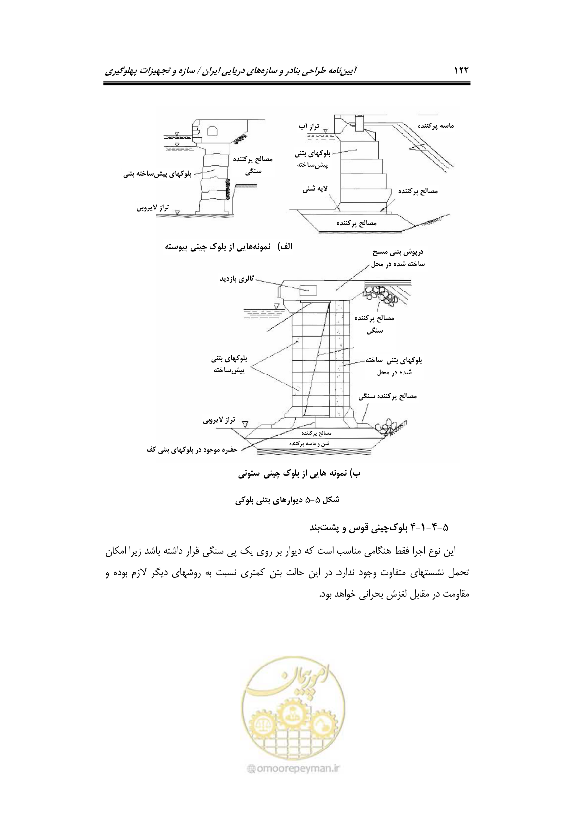 صفحه 148 از 290