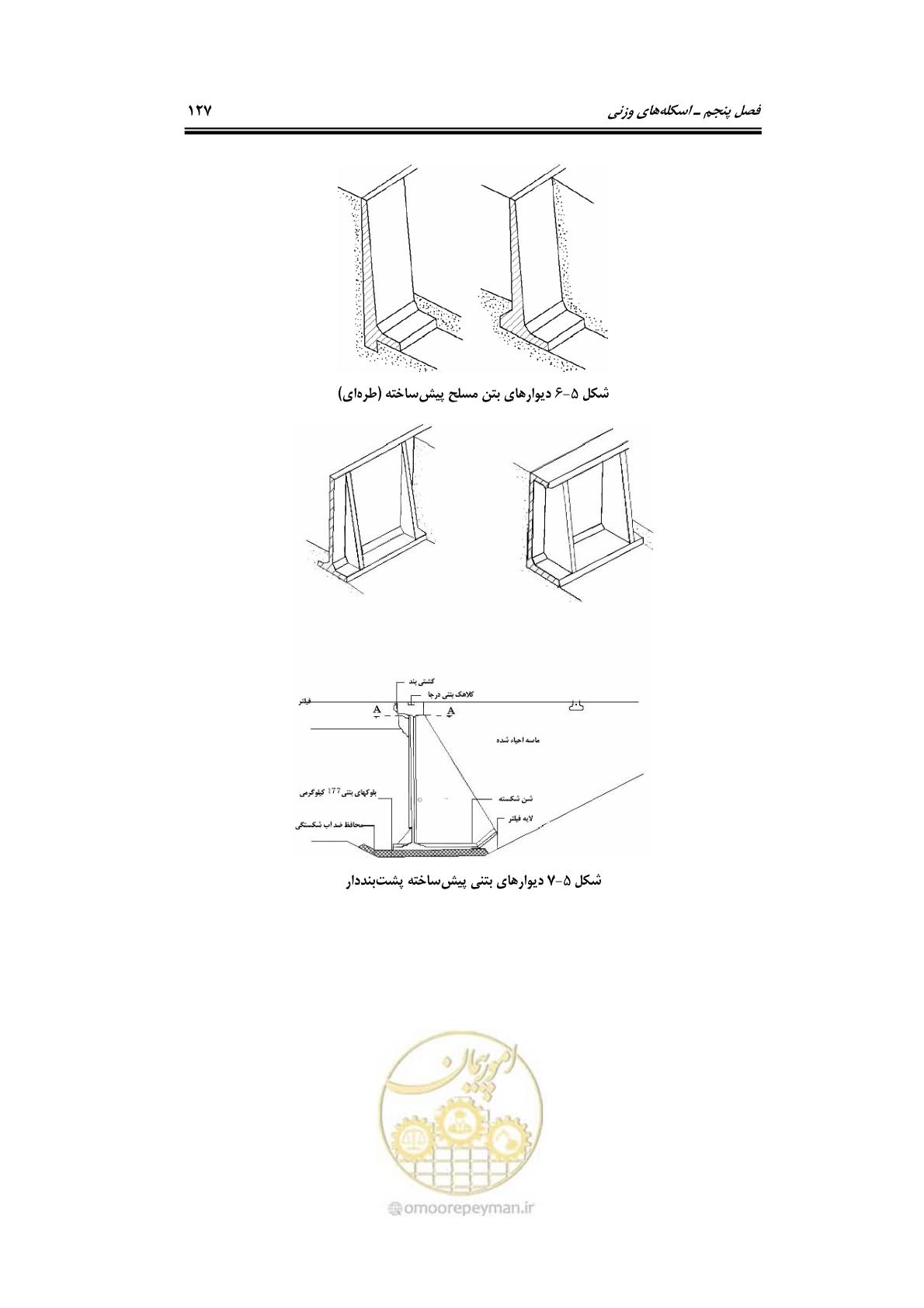 صفحه 153 از 290