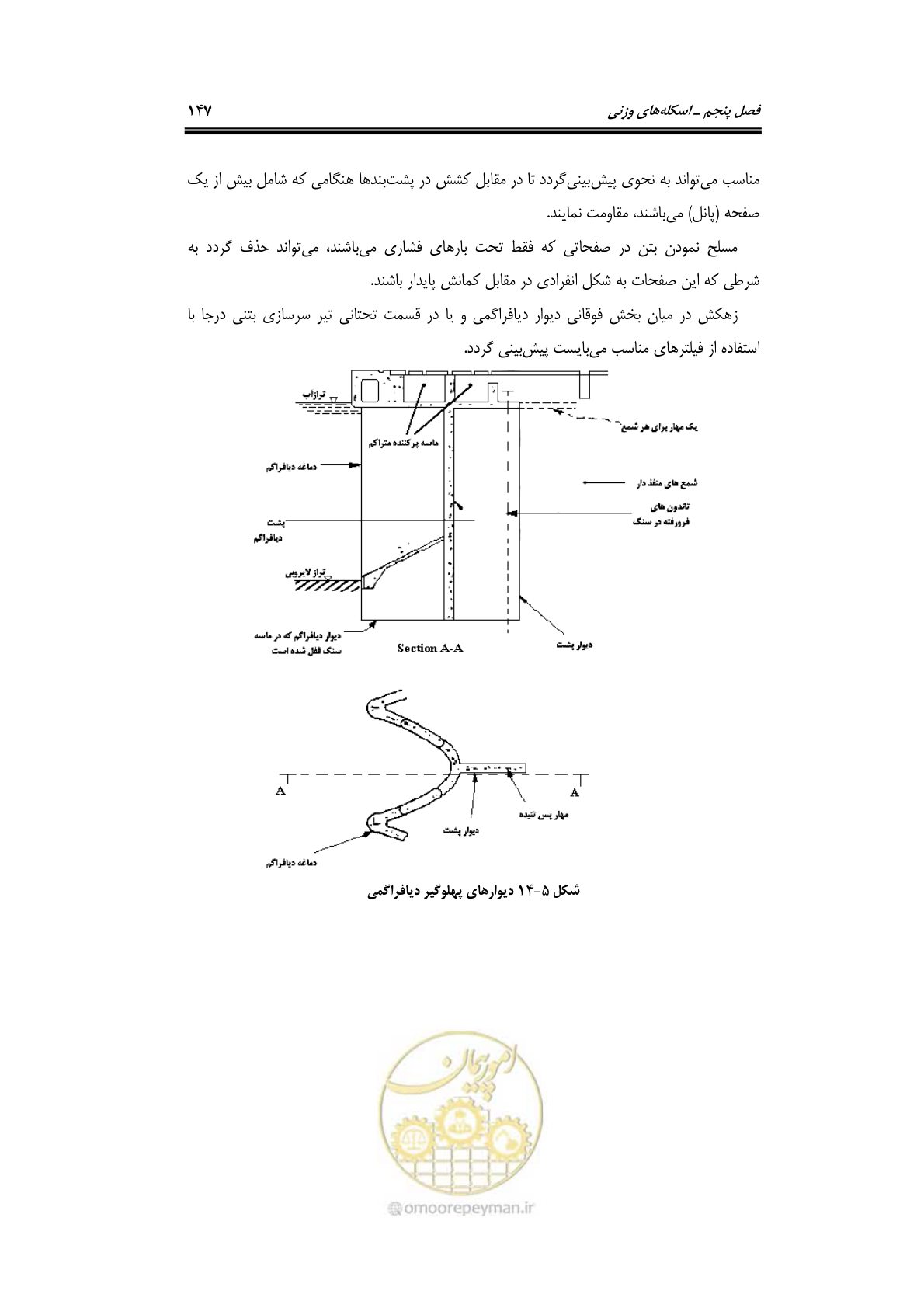 صفحه 173 از 290