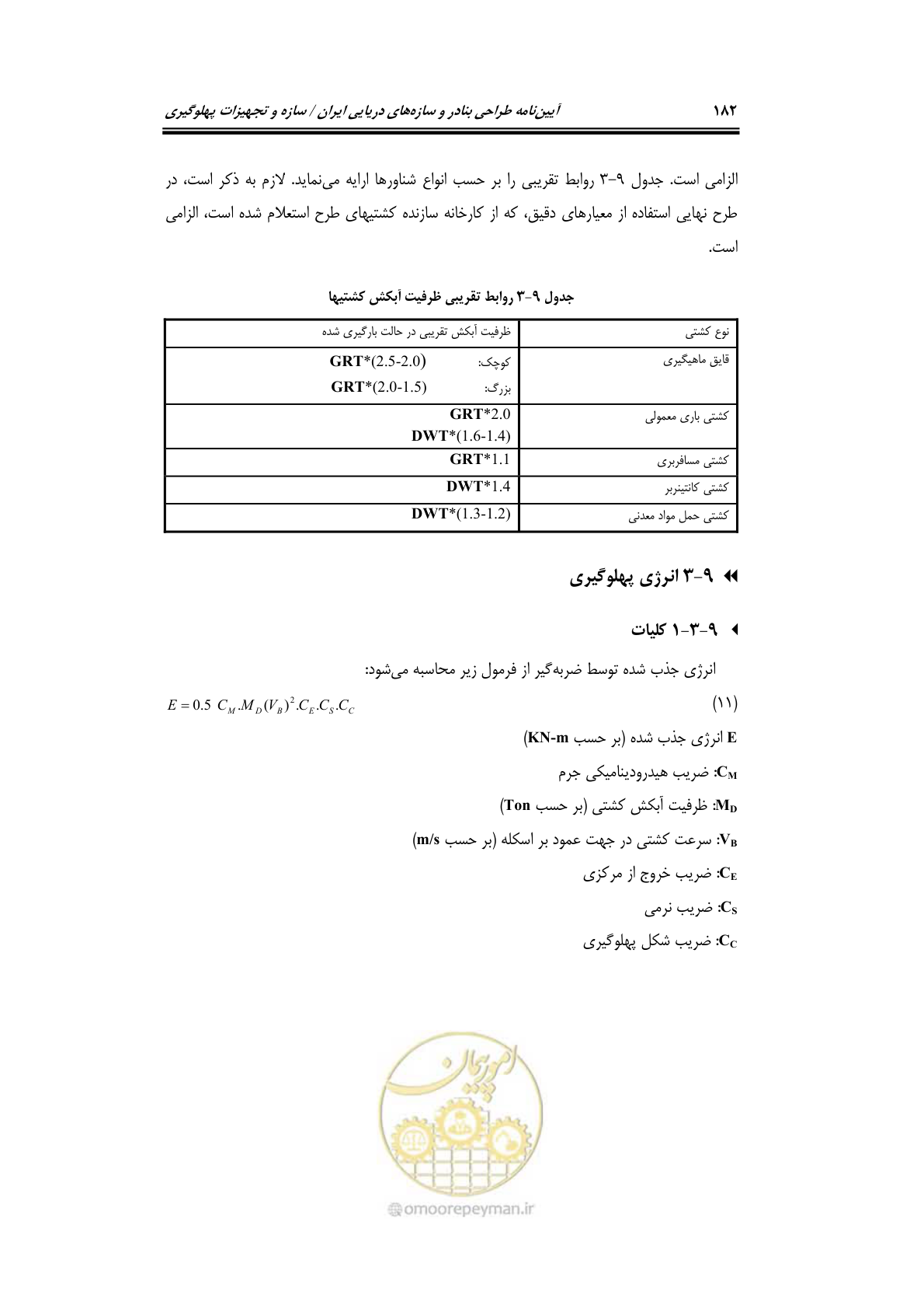 صفحه 208 از 290
