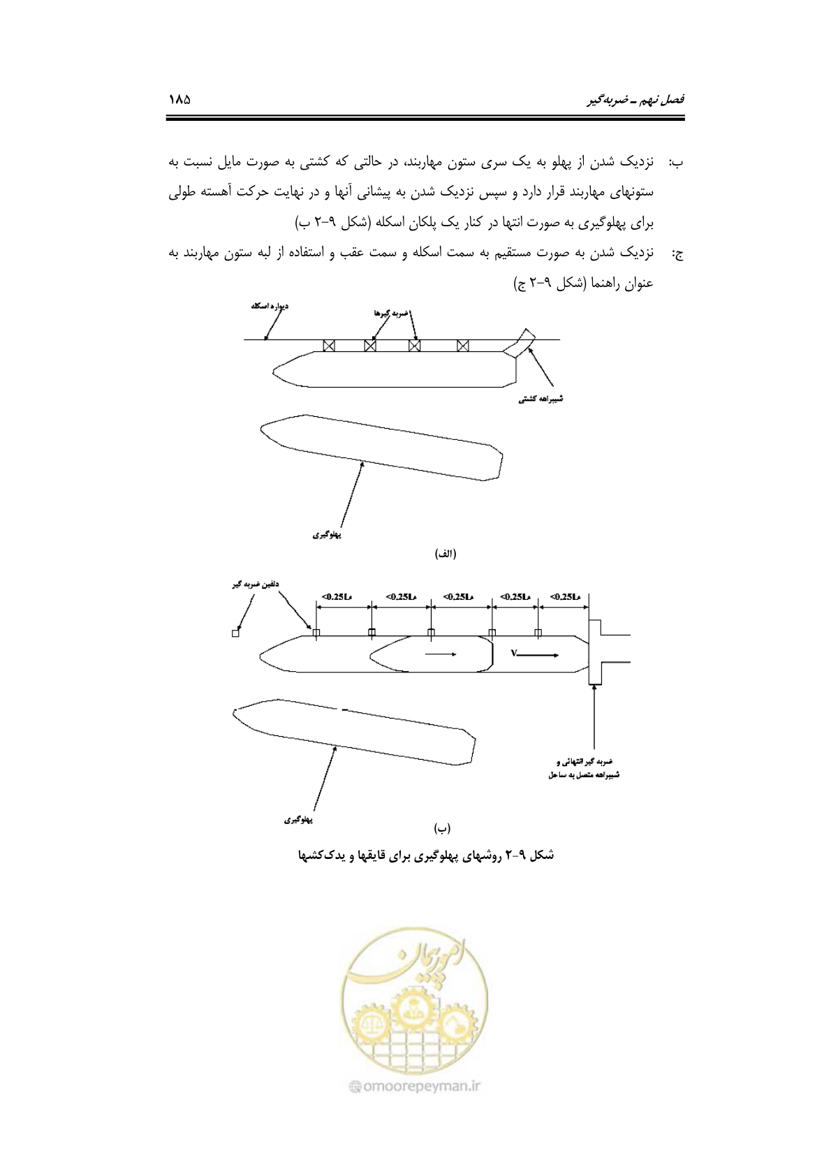 صفحه 211 از 290