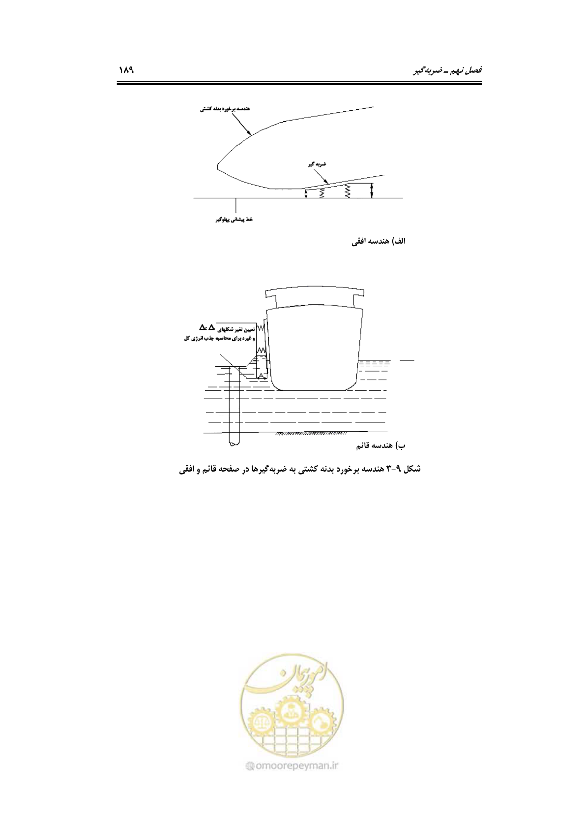 صفحه 215 از 290
